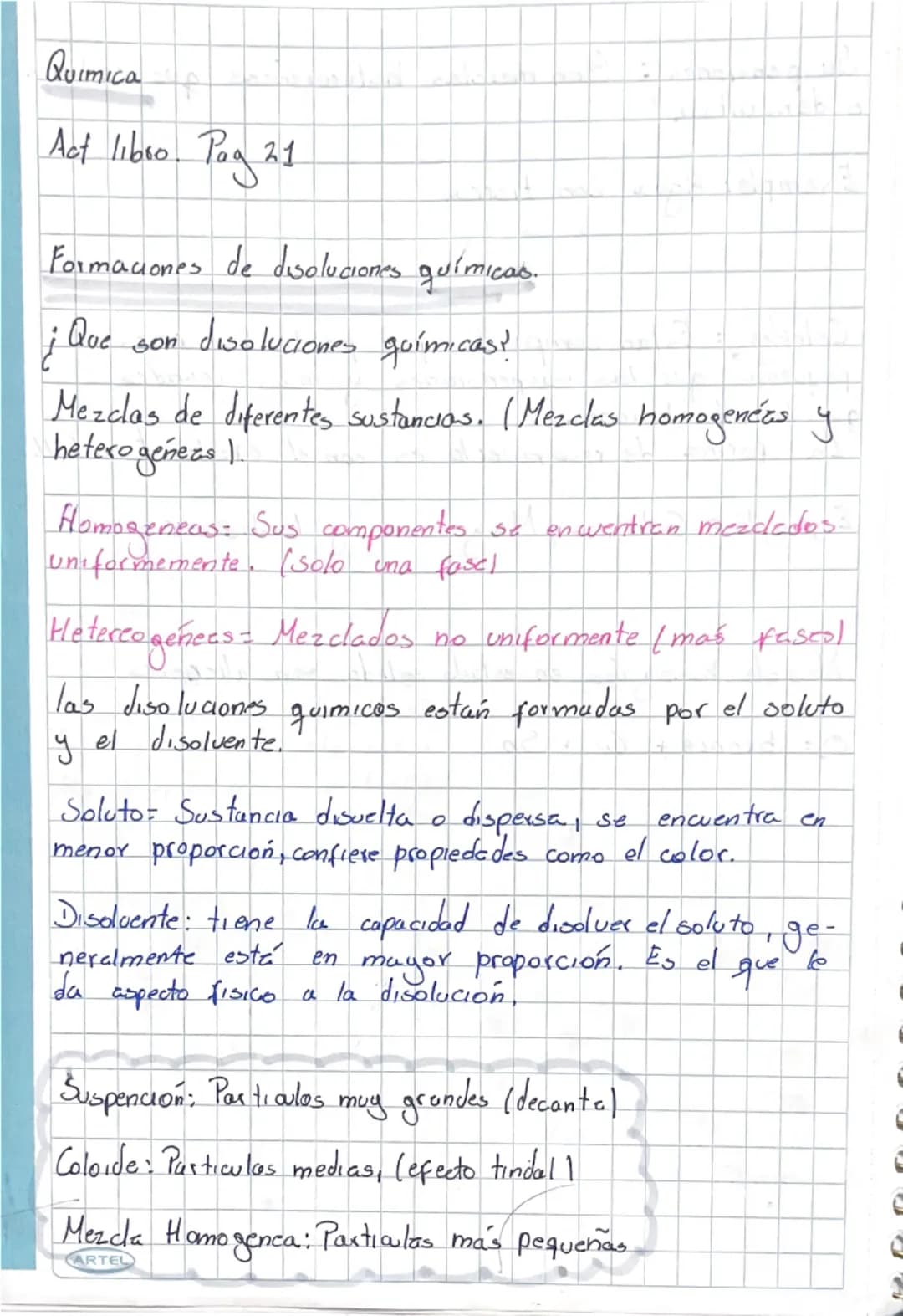 Quimica
Act libro. Pag 21
Formaciones de disoluciones químicas.
¿Que son disoluciones químicas!
Mezclas de diferentes sustancias. (Mezcl