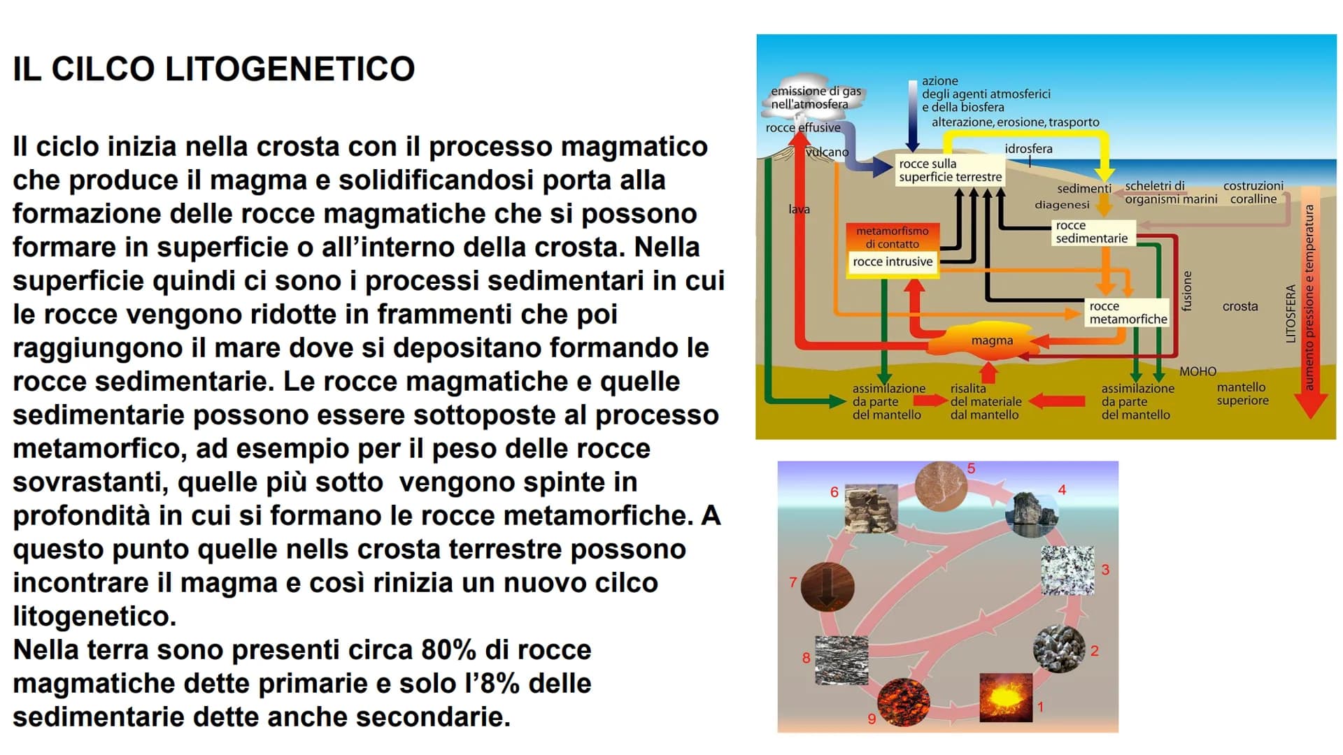 # LE ROCCE # Che cosa sono le rocce?
Una roccia è un solido naturale formato da uno o più minerali
tenuti insieme in un aggregato compatto.