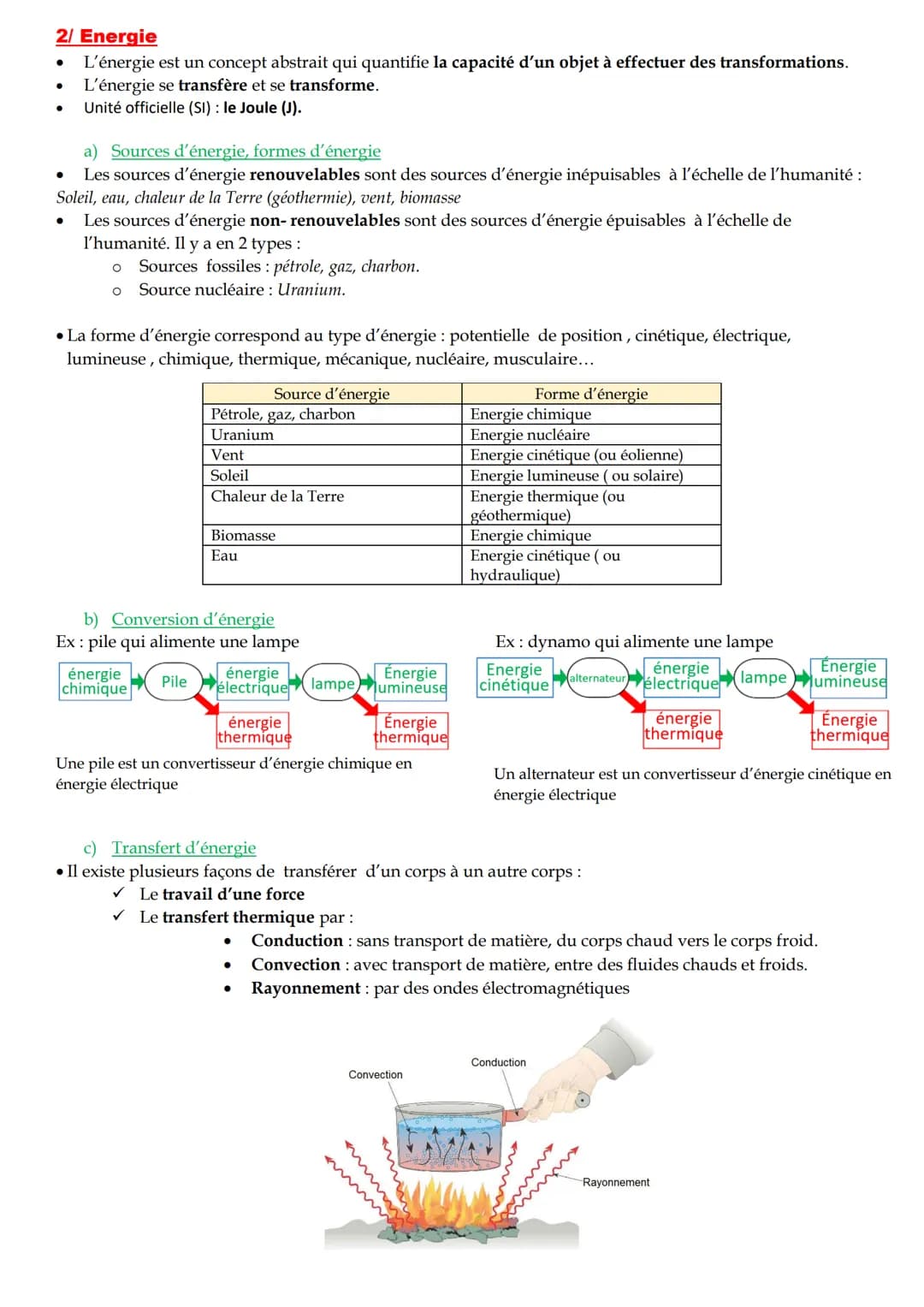 # Fiche de révision de 3eme en physique chimie - DNB
1/ Chimie: organisation et transformation de la matière
a) Atomes, molécules et ions