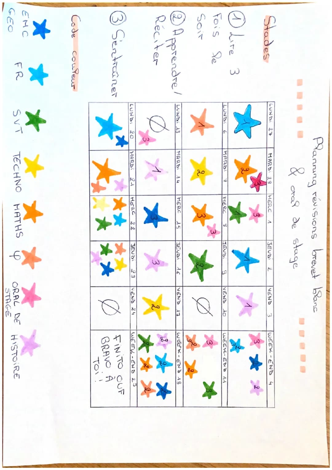 Planning révisions brevet branc
& oral de stage
LUNDI 27
MARD 29
HERC
A
JEUDI 2
VEND 3
WEEK-END 4
LUNDIG
MARD 7
MERC 8
JEUDI g
VEND 10
WEE