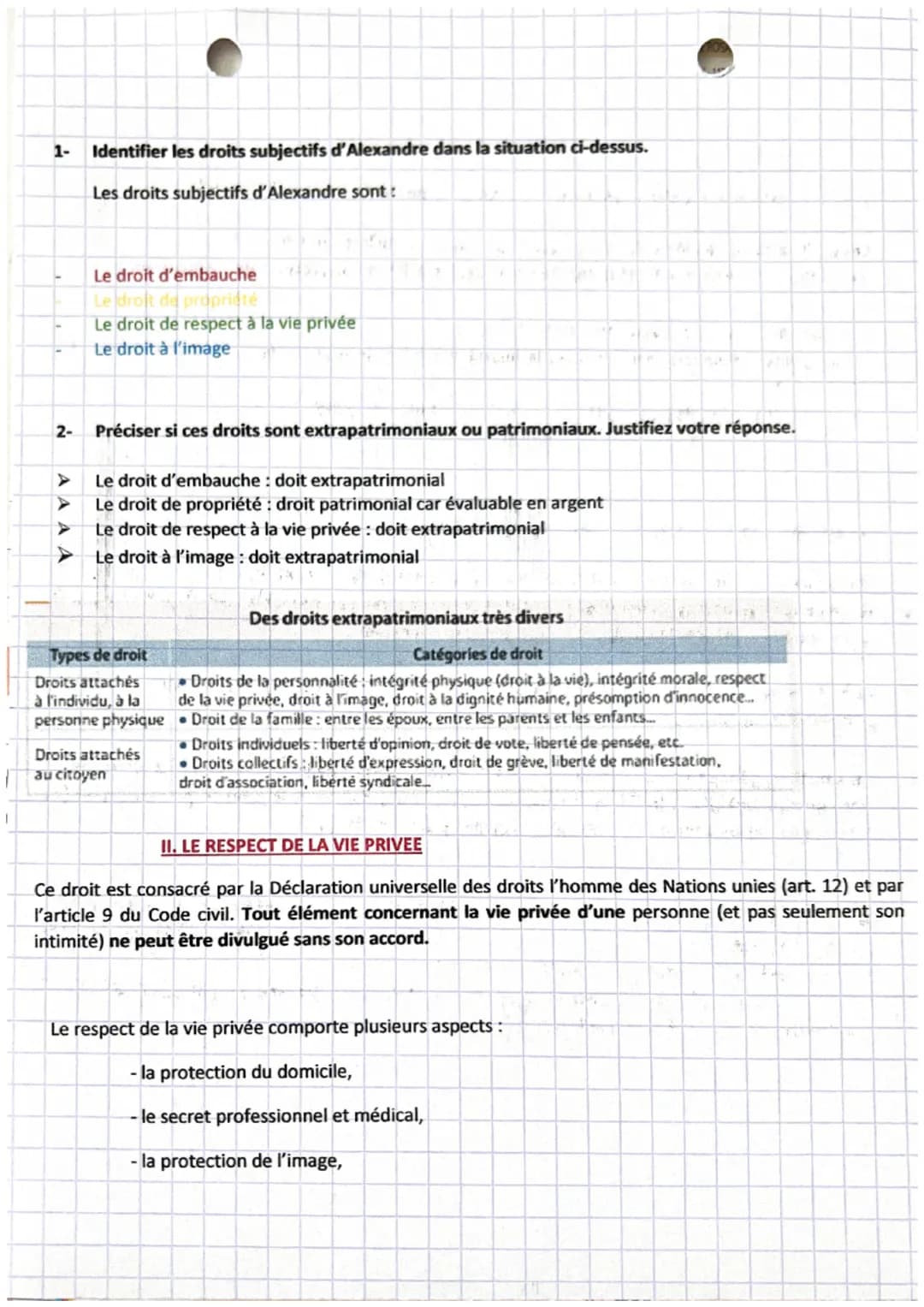 - droit
Chapitre 10
Introduction:
L'acquisition de la personnalité juridique entraîne l'octroi de droits subjectifs.
Parmi ces droits, ce