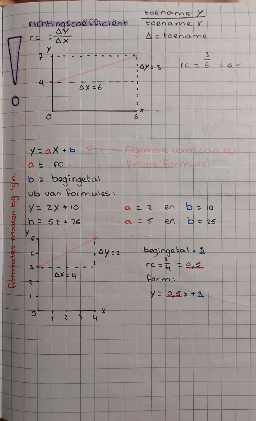 formules malten bij lijn.
richtingscoefficiënt
rc = $\frac{\Delta y}{\Delta x}$
toename y
toename x
$\Delta$ = toename
$\Delta$y= 3
rc