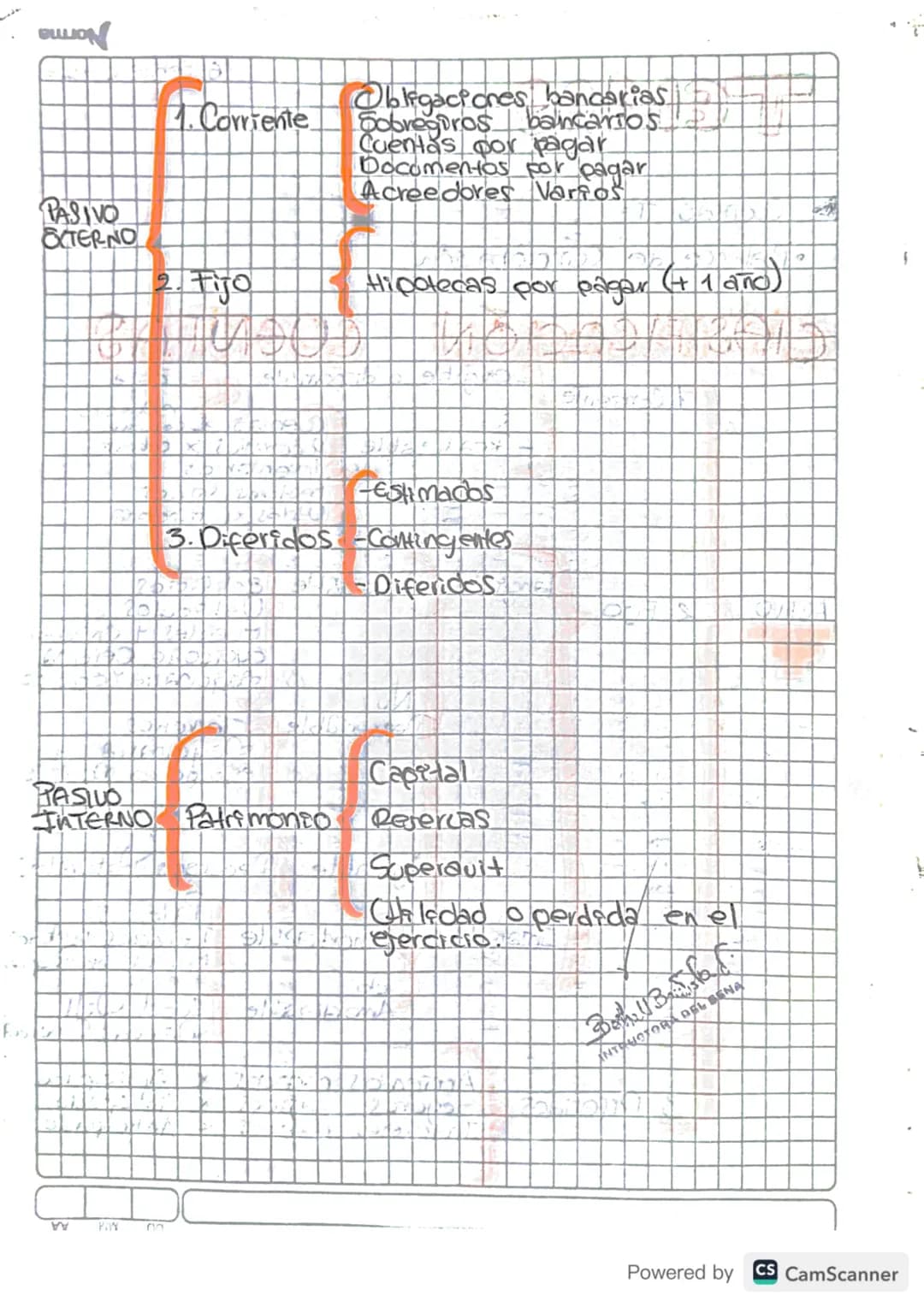 Catabilidad D
)
BULION
# TEMAS
* Cuentas T
* Balance de Comprobación
16-Febrero-23
# CIASIFICACIÓN CUENTAS
1. Corriente
* exigible