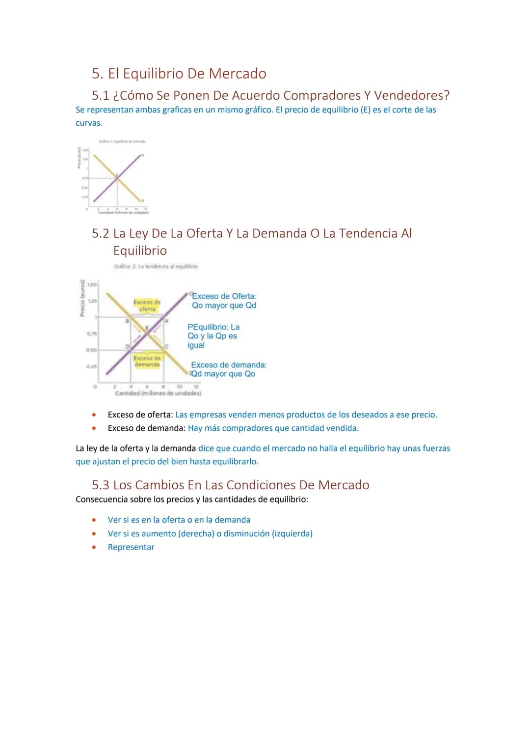 # Contenido
Tema 4 ¿Cómo Funcionan Las Empresas?...........................................................................................