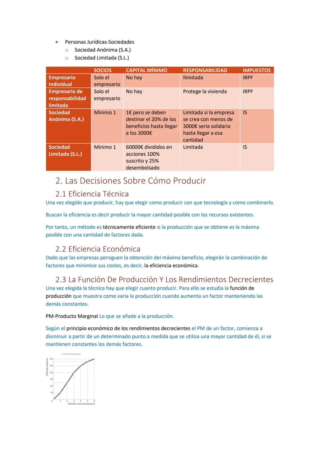 # Contenido
Tema 4 ¿Cómo Funcionan Las Empresas?...........................................................................................