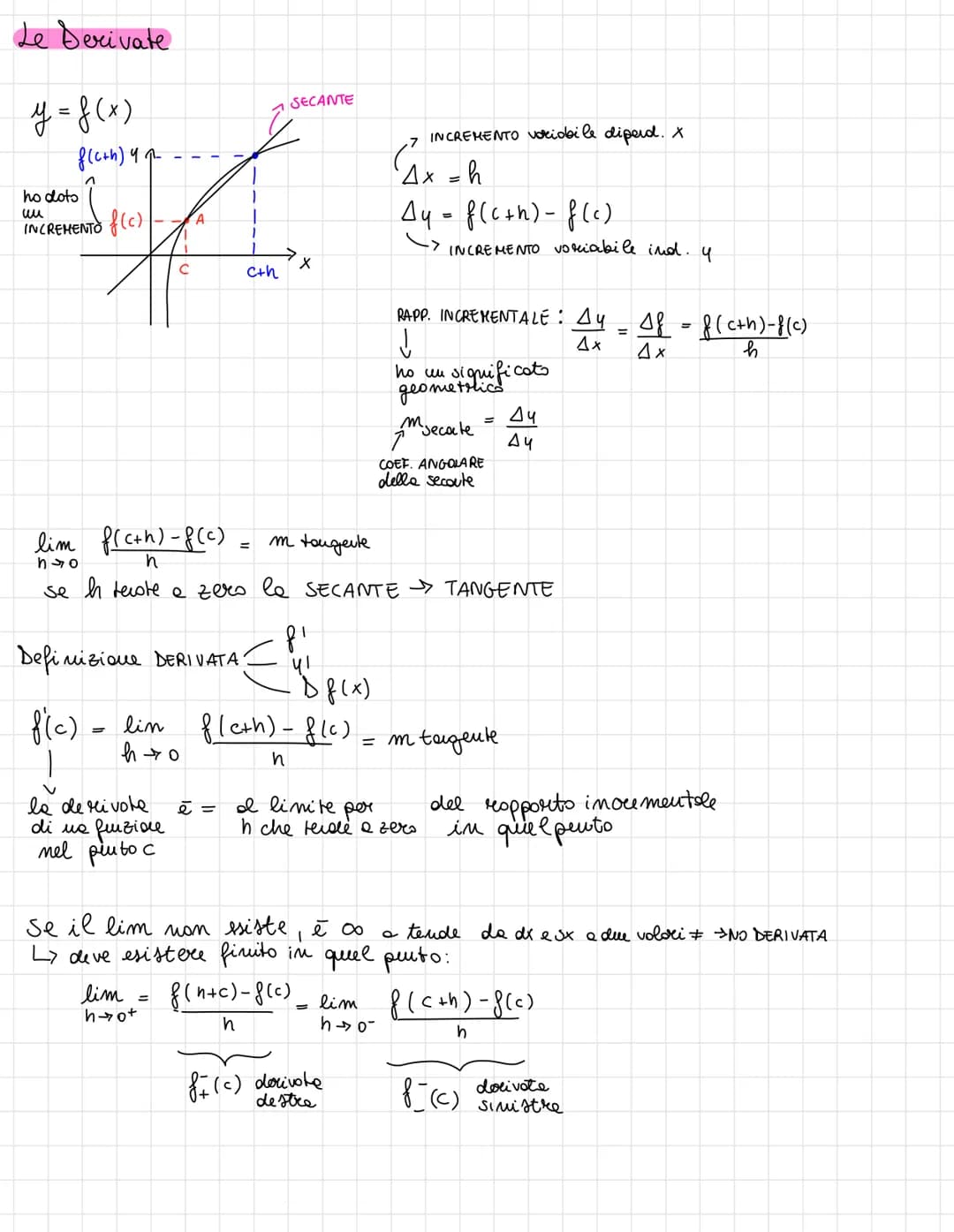 DERIVATE # Le Derivate
$y=f(x)$
SECANTE
$f(c+h)$ 47-
ho dots
wu
INCREMENTO $f(c)$
A
X
C
C+h
INCREMENTO variabile diperd. X
$Ax = h