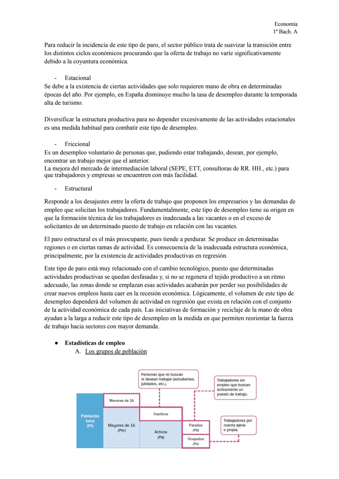 El mercado de trabajo
TEMA 6
El mercado de trabajo
Economía
1º Bach. A
El salario es la remuneración del trabajo prestado por cuenta ajena.