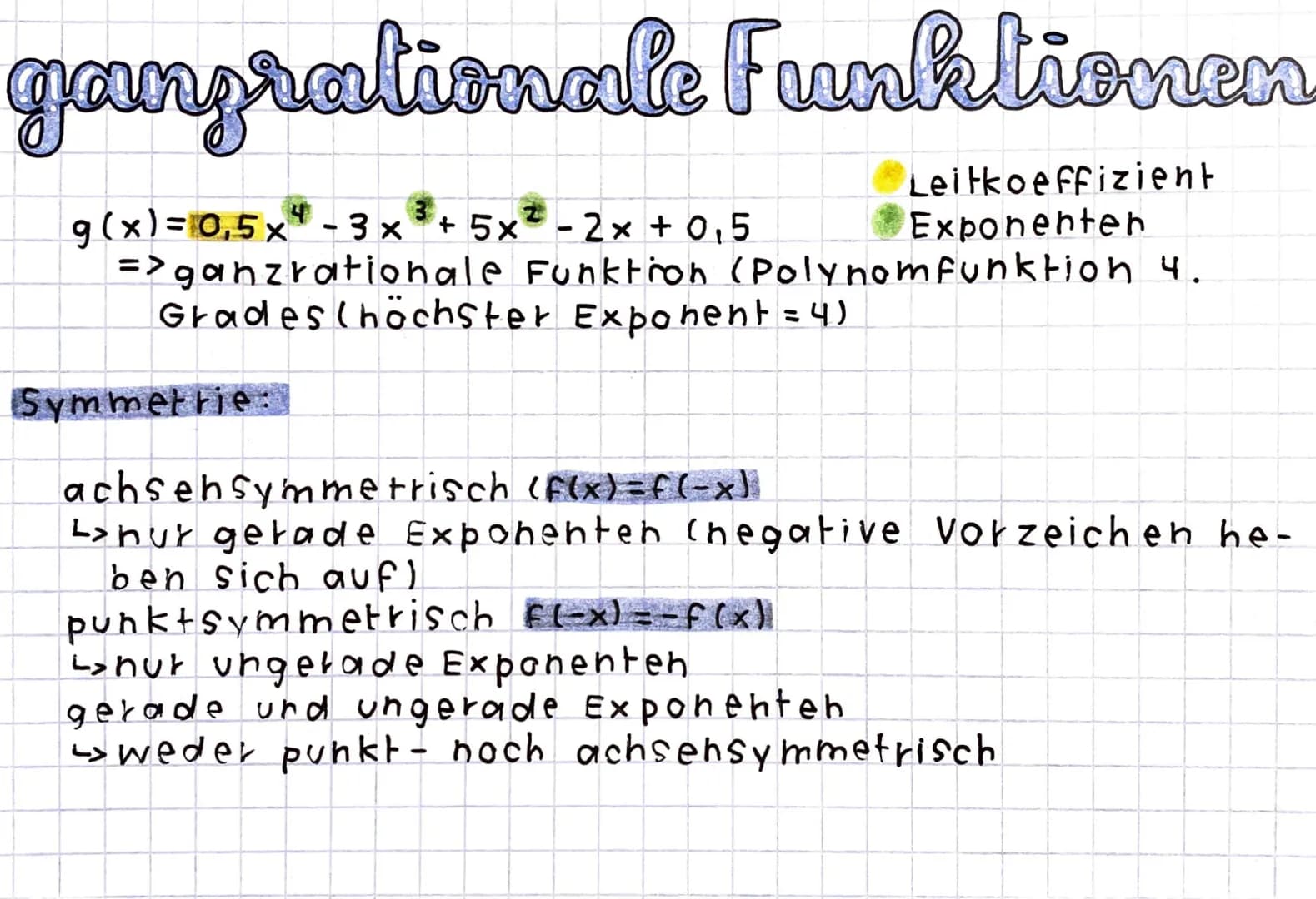 # ganzrationale Funktionen
g(x) = 0,5x-3x3+5x²-2x + 0,5
Leitkoeffizient
Exponenten
=>ganzrationale Funktion (Polynomfunktion 4.
Grades(hö