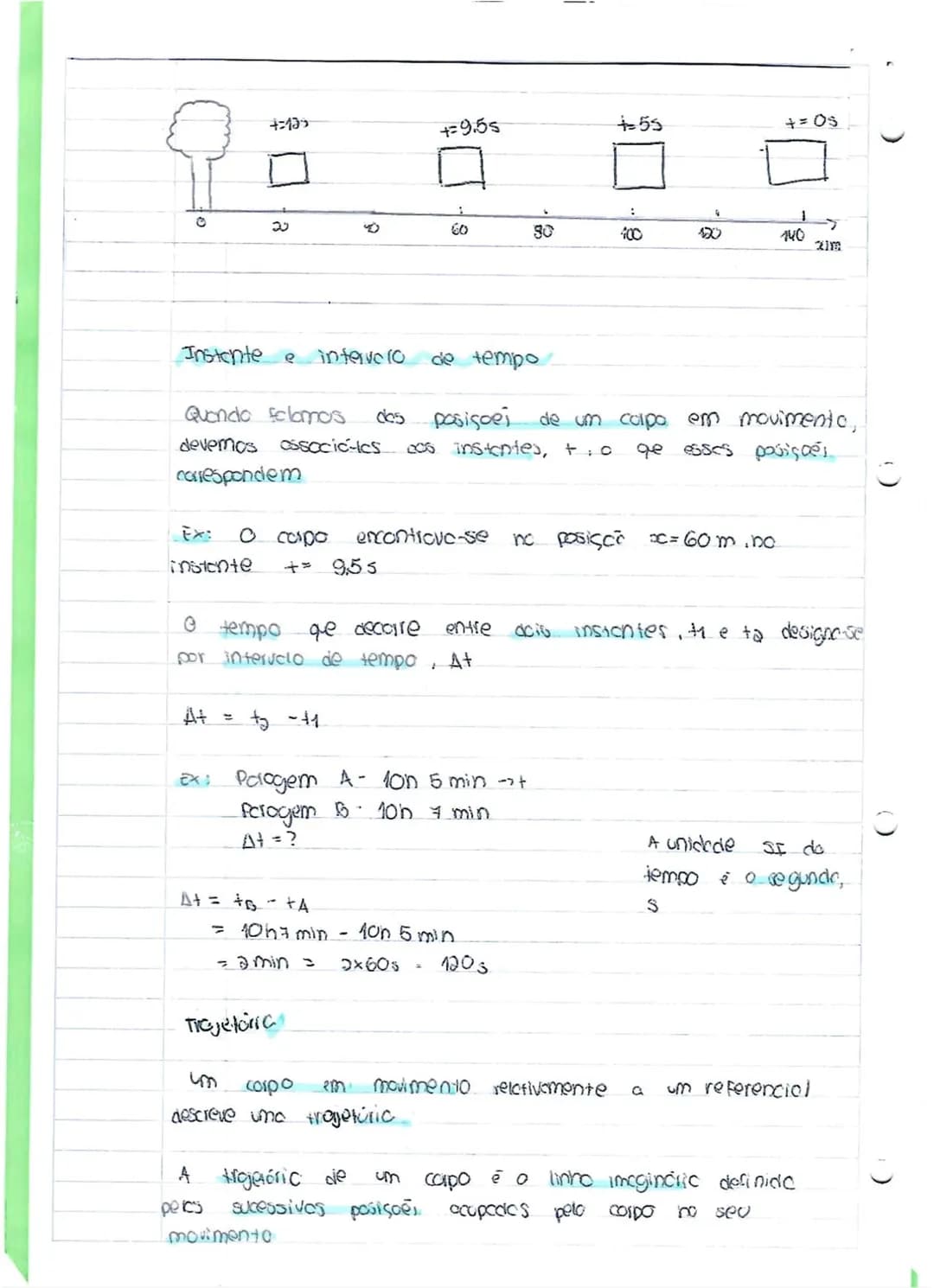 # fisicoquimico
Descisco de m
movimento
00
fora descrever o movimento de um corpo isto
mucionco de posisco ao longo do tempo è necessário