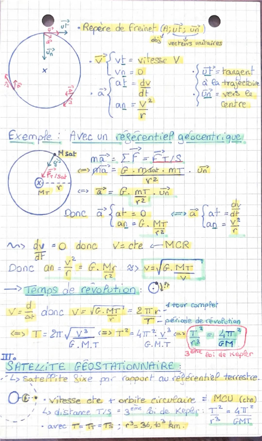 Mouvements des satellites
et des planètes:
I. LES LOIS DE KEPLER:
① Lai: La loi des orbites:
perihelie
dgd
b
Soyers
aphelie
•a: demi