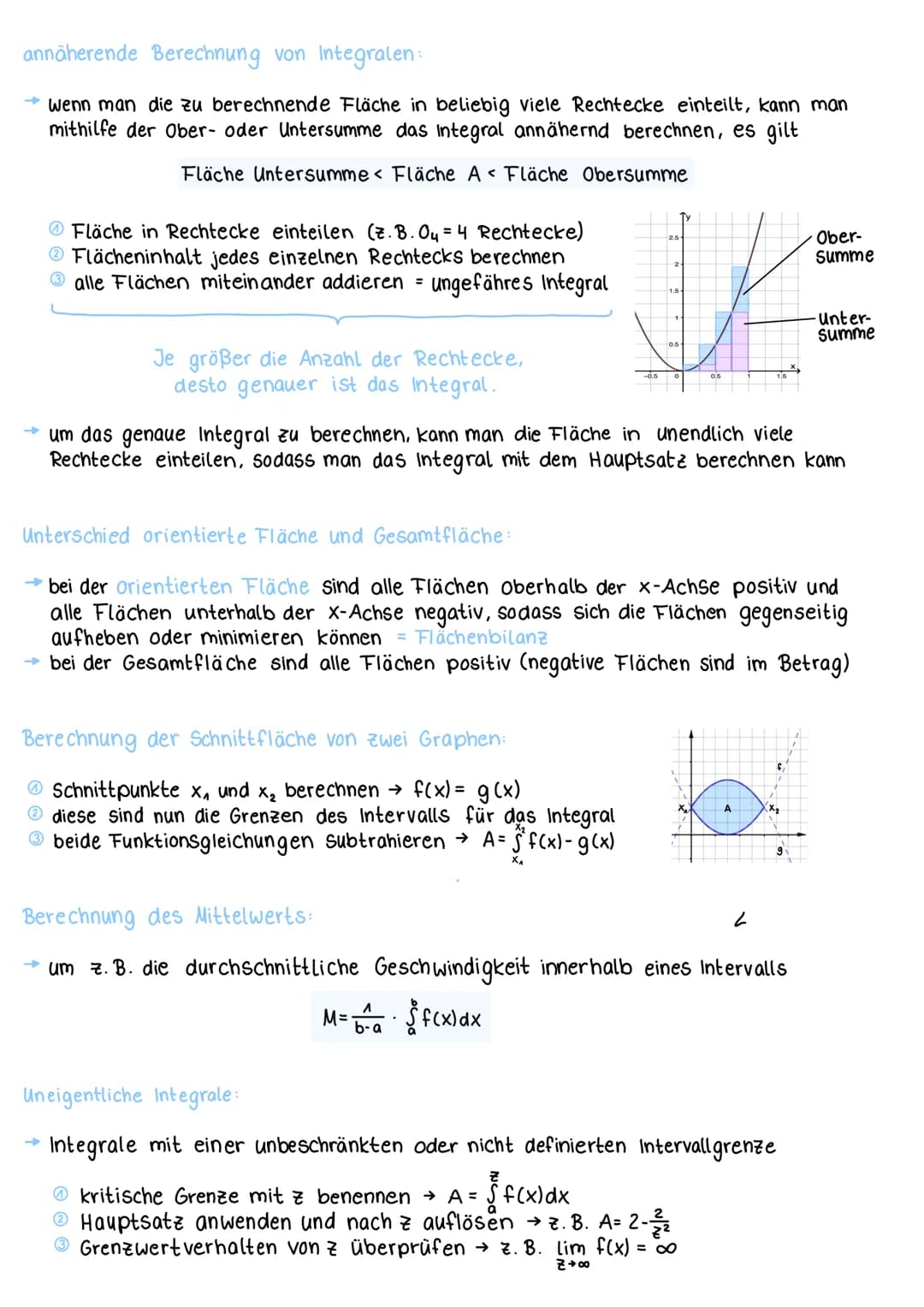 # INTEGRALRECHNUNG
Was ist Integralrechnung?
Bei der Integralrechnung ist eine Ableitung, also eine Änderungsratenfunktion gegeben,
mit de