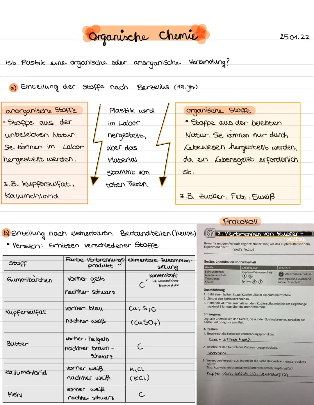 # Organische Chemie
Ist Plastik eine organische oder anorganische Verbindung?
a) Einteilung der stoffe nach Berzelius (19.yn.)
anorganisc