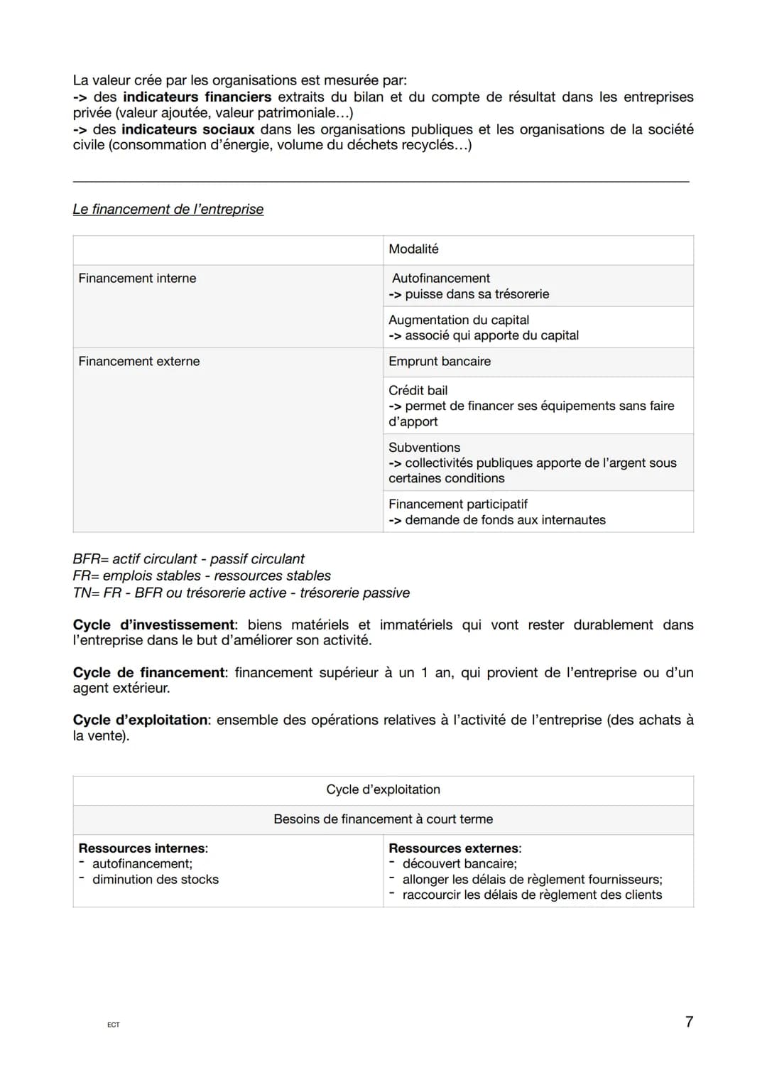 Fiche révision générale
Programme 1ère
LA CARACTÉRISTISATION
1- les entreprises
| Type d'entreprise | |
| ----------- | ----------- |
|