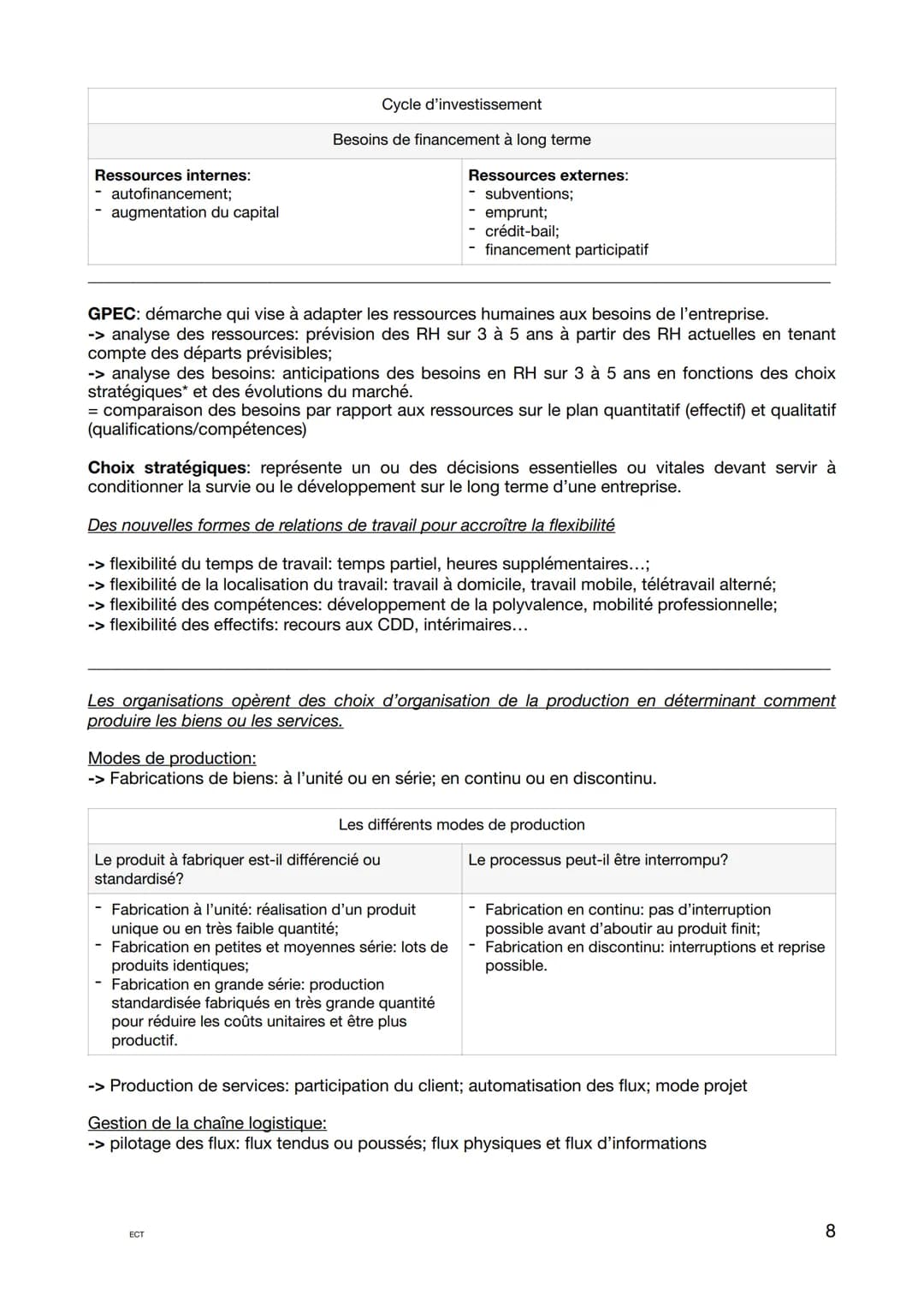 Fiche révision générale
Programme 1ère
LA CARACTÉRISTISATION
1- les entreprises
| Type d'entreprise | |
| ----------- | ----------- |
|