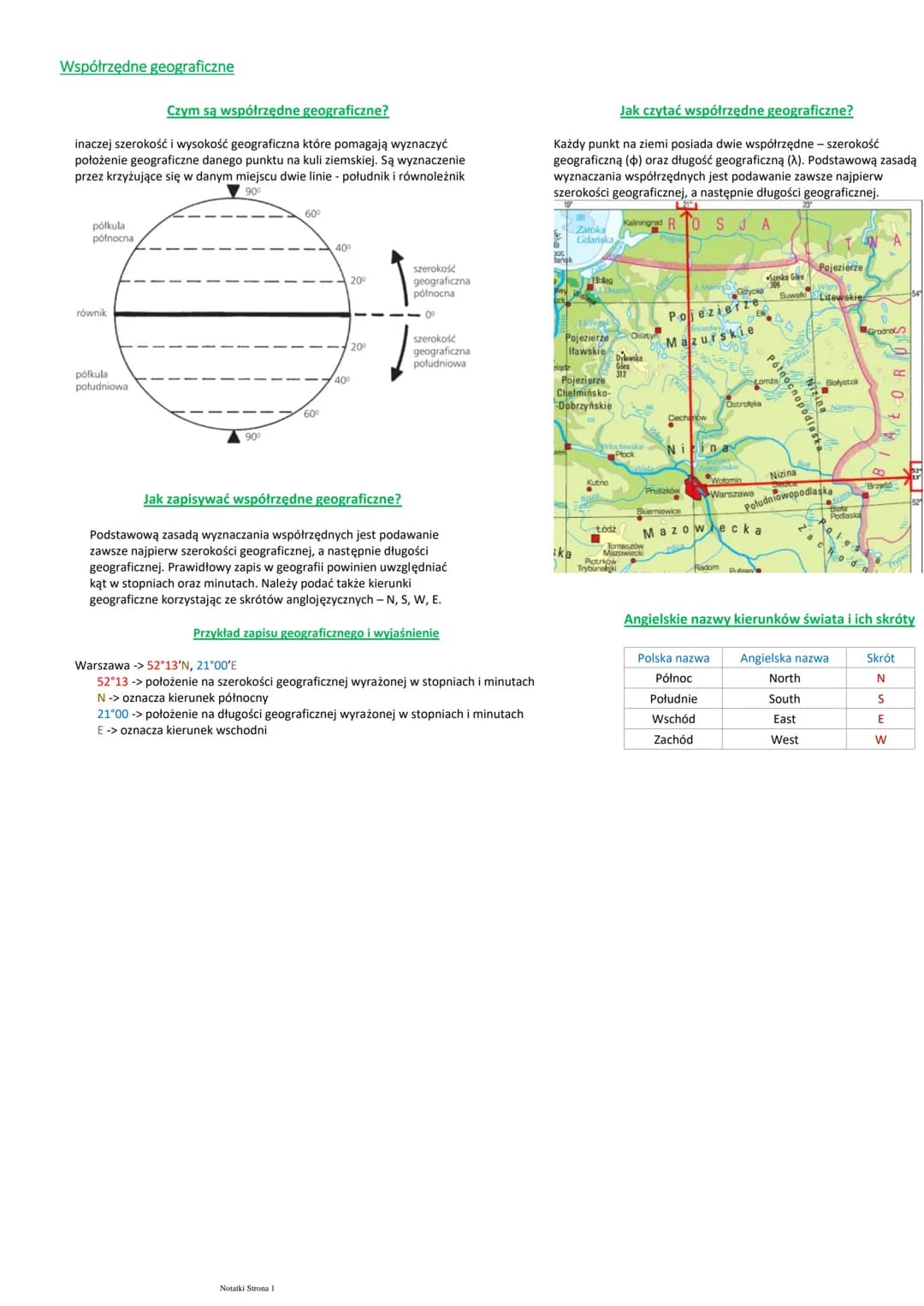 # Współrzędne geograficzne
## Czym są współrzędne geograficzne?
inaczej szerokość i wysokość geograficzna które pomagają wyznaczyć
położen