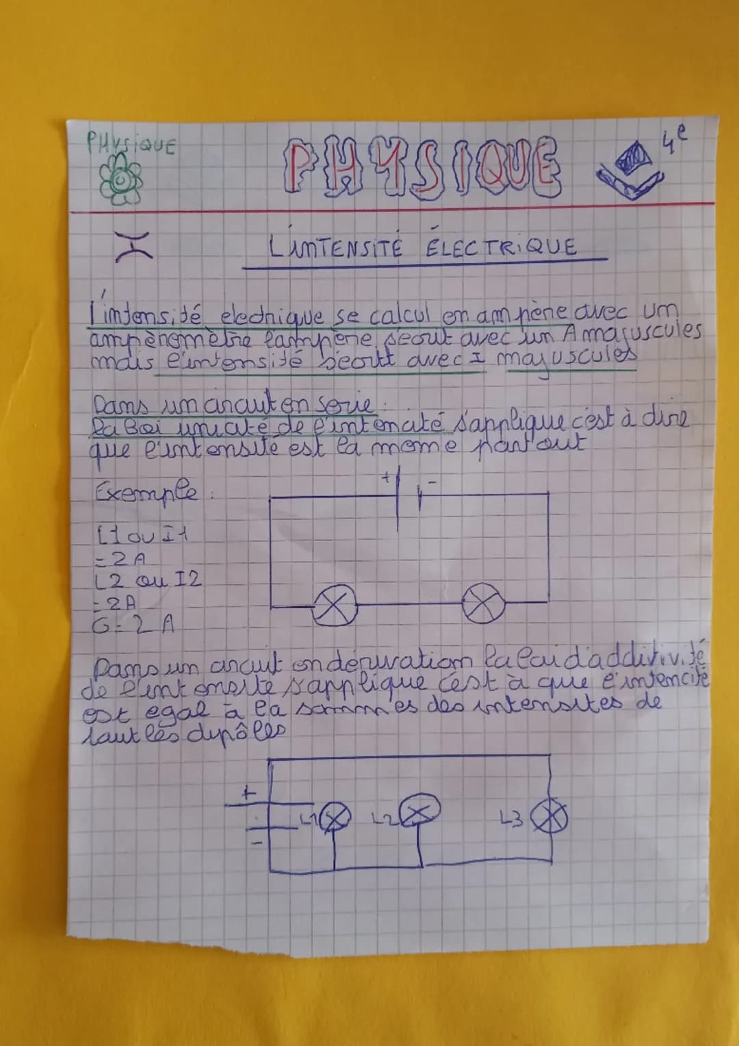 PHYSIQUE
PHYSIQUE
LANTENSITÉ ÉLECTRIQUE
५९
L'intensité eledniqque se calcul en ampène avec um
ampènomètre lampene seout avec un A majusc
