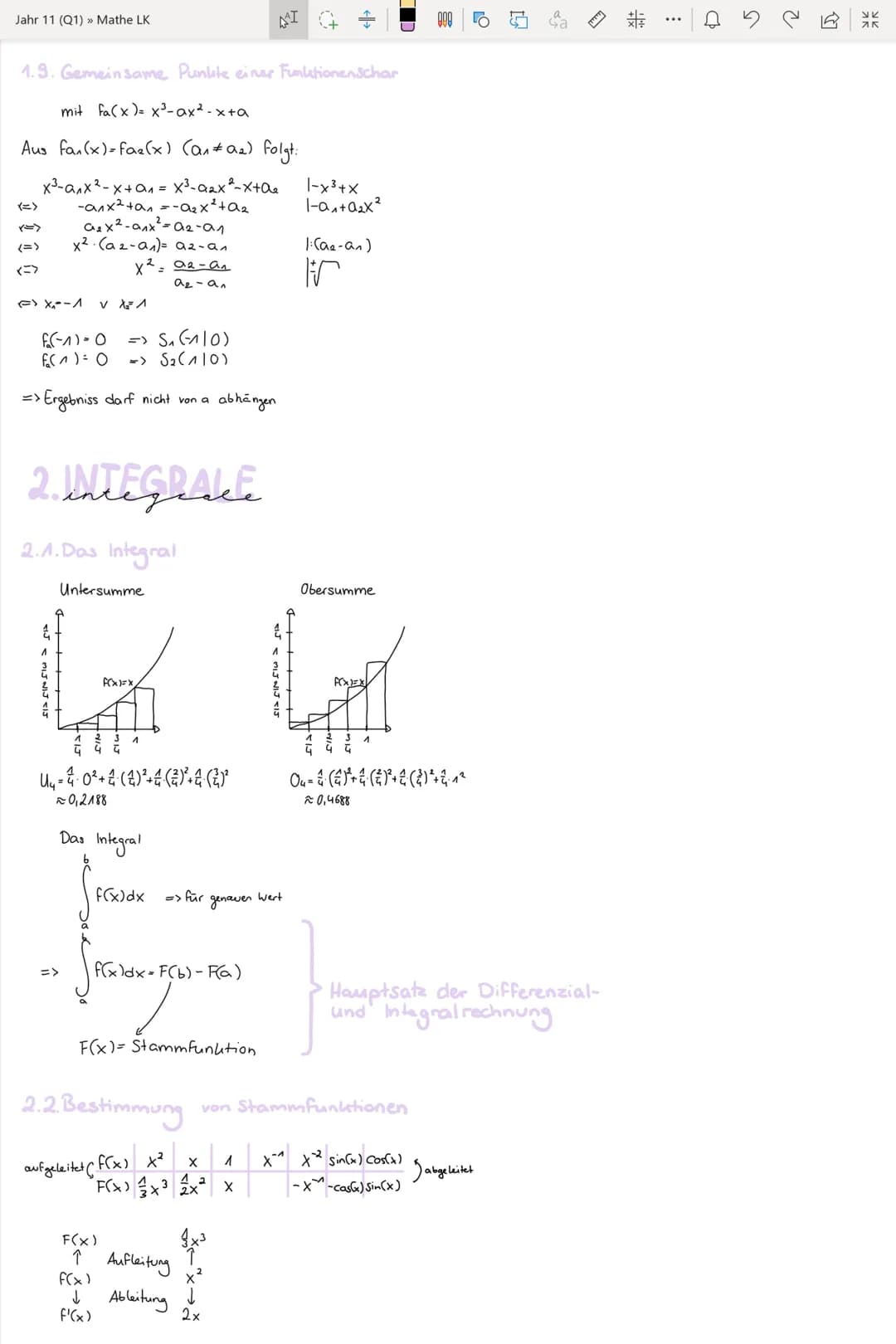 Jahr 11 (Q1) » Mathe LK
analysis
1. EIGENSCHAFTEN GANZRATIONALER FUNKTIONEL
1.1. Ableitung
Potenzregel:
$f(x)=x^n$
$f'(x)=n \cdot x^{n