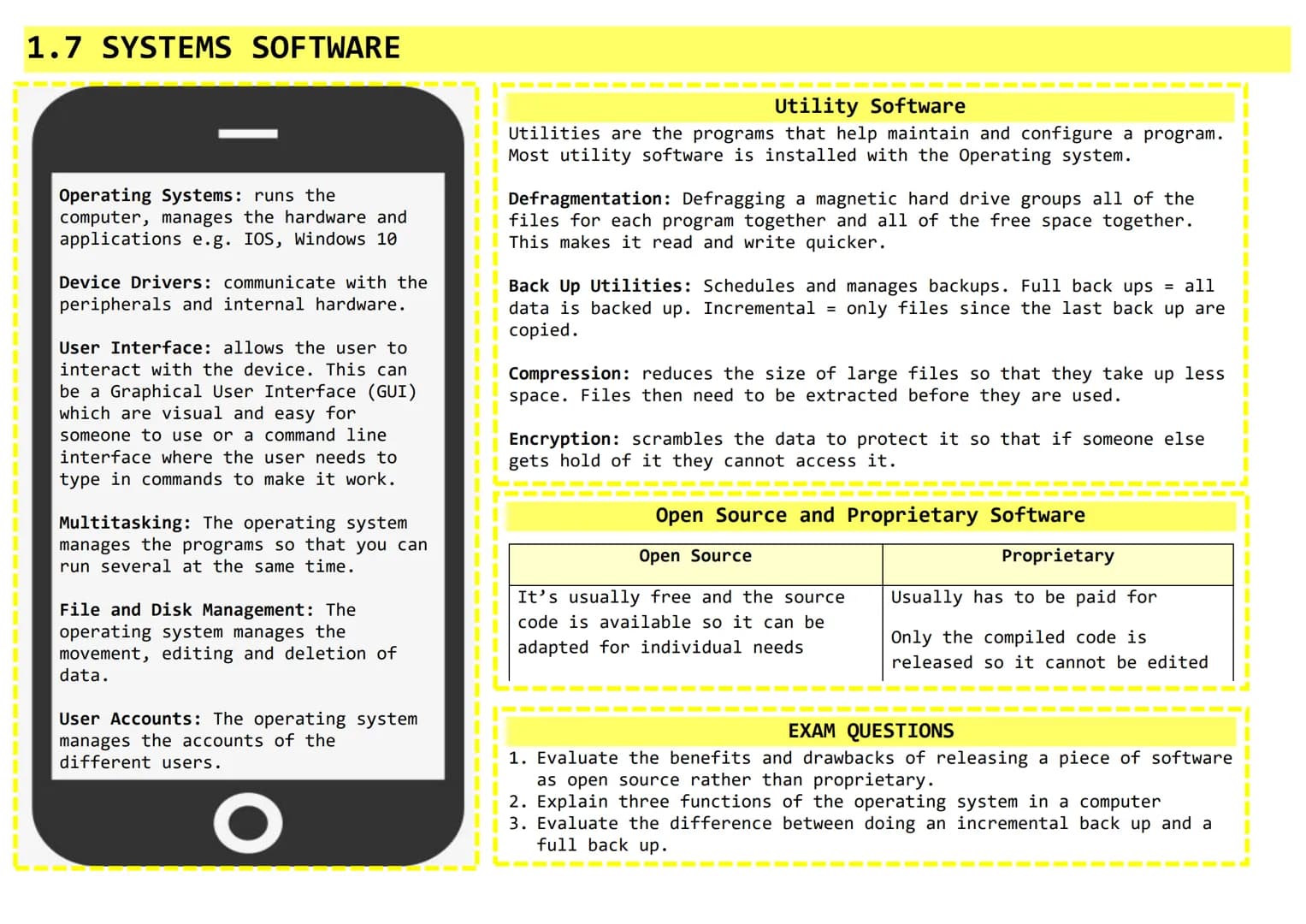 # Knowledge Organiser
# GCSE COMPUTER SCIENCE
Exam Board: OCR
| | |
| :---- | :----