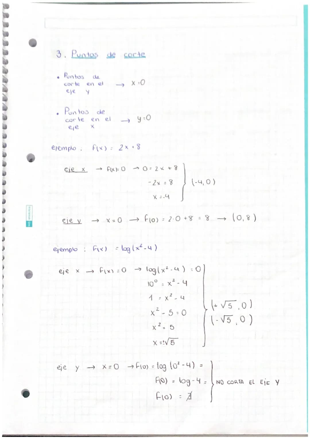 (Video 1)
# FUNCIONES
Una Funcion es una relación entre dos vanables;
X(variable independiente)
y (variable dependiente) o f(x)
de manera qu