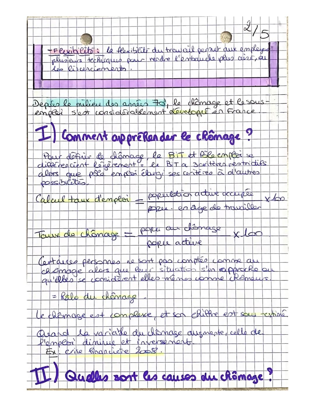 # CHAPITRE 55
Comment lutter contre le chômage?
BEFINITION
Bescritivon
- un actif perso
persome ayant un emploi déclaré et
iou qui en ch