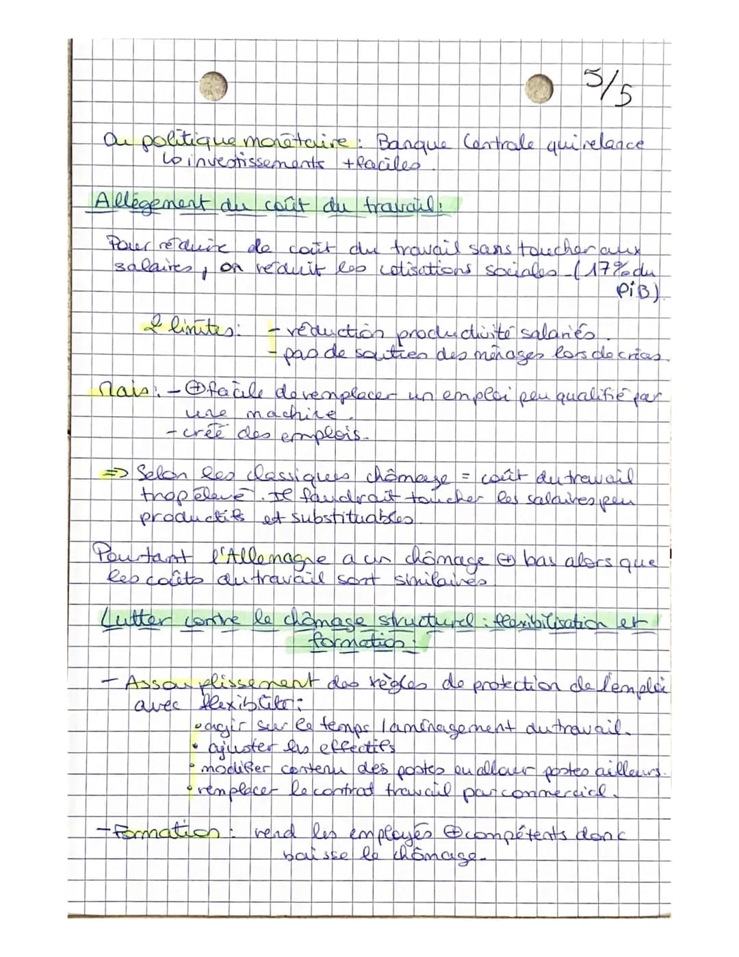 # CHAPITRE 55
Comment lutter contre le chômage?
BEFINITION
Bescritivon
- un actif perso
persome ayant un emploi déclaré et
iou qui en ch