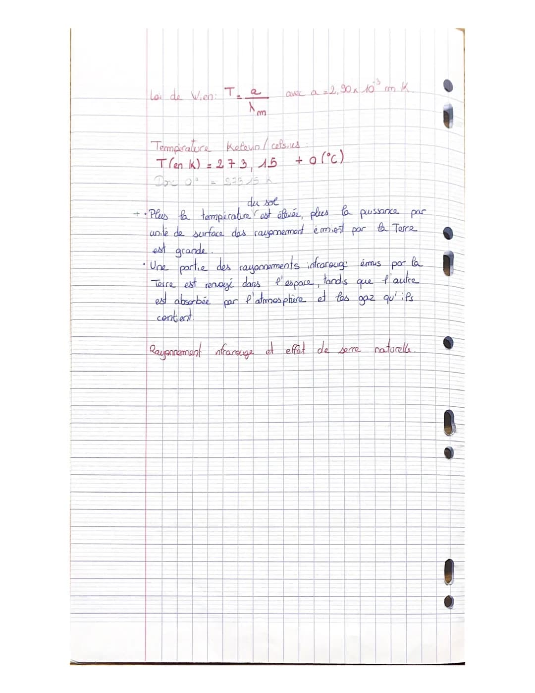 ENSEIGNEMENTS SCIENTIFIQUES
CHAP 5. Le bilan radioactif terrestre
I Plusance solare attegrant fa Terre
ALBEDO darrer las ravers faces.
:c'e