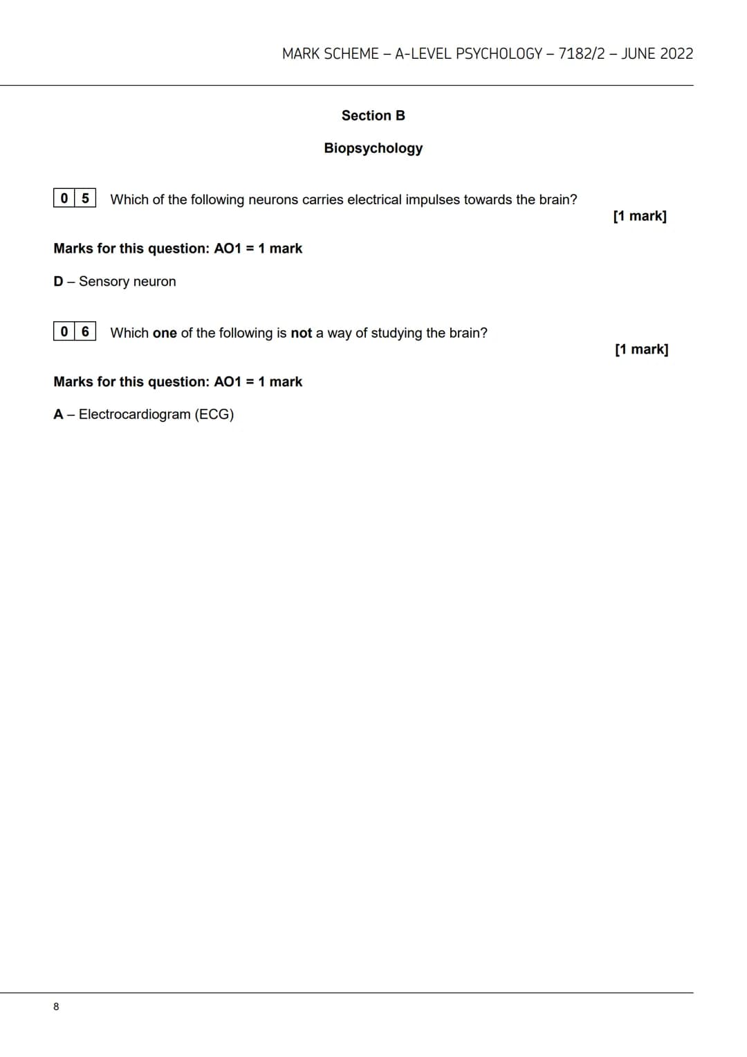 AQA
A-level
PSYCHOLOGY
7182/2
Paper 2 Psychology in context
Mark scheme
June 2022
Version: 1.0 Final Mark Scheme
2 2 6 A 7 1 8 2/2/MS M