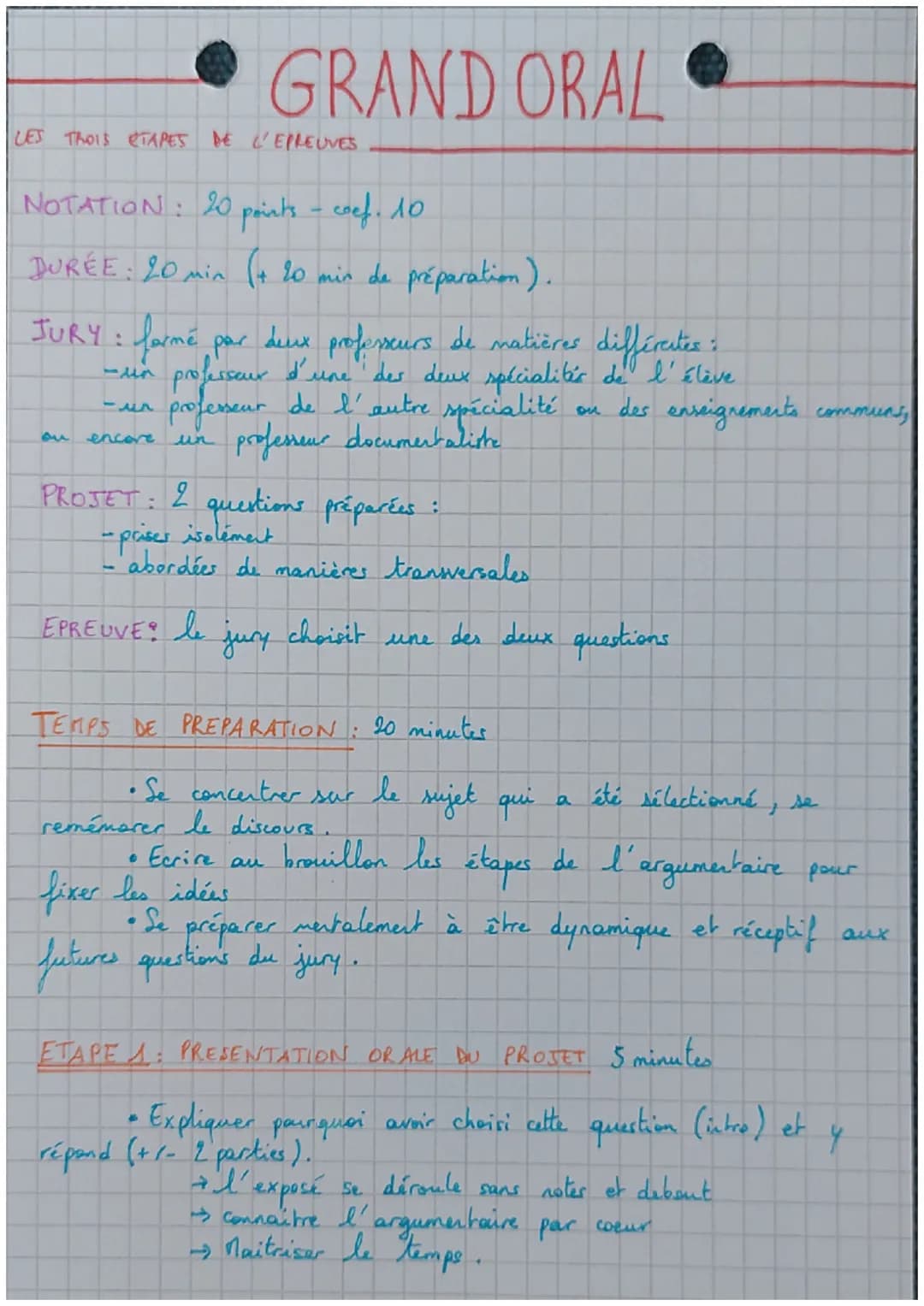 # GRAND ORAL
LES TROIS ETAPES DE L'ÉPREUVES
NOTATION: 20 points - coef. 10
DURÉE: 20 min (+ 20 mir de préparation).
JURY: formé par deux