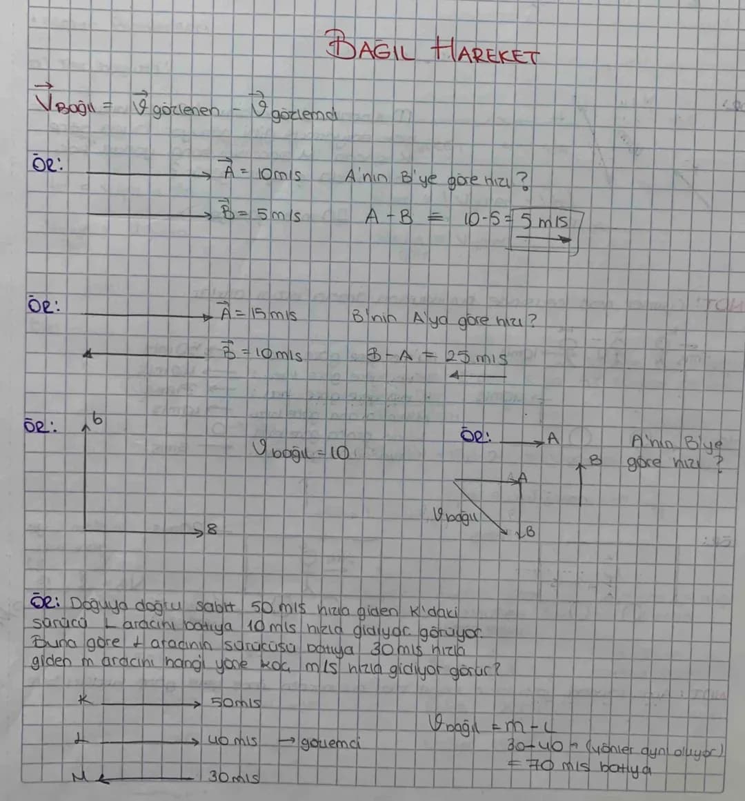 # BAGIL HAREKET
✓ Bağil = gözlenen - gözlemá
OR:
A= 10mis
→B=5m/s
A'nın B'ye göre hizi?
A-B 10-5=5 mis
OR:
A= 15 mis
= 10 mis
B'ni