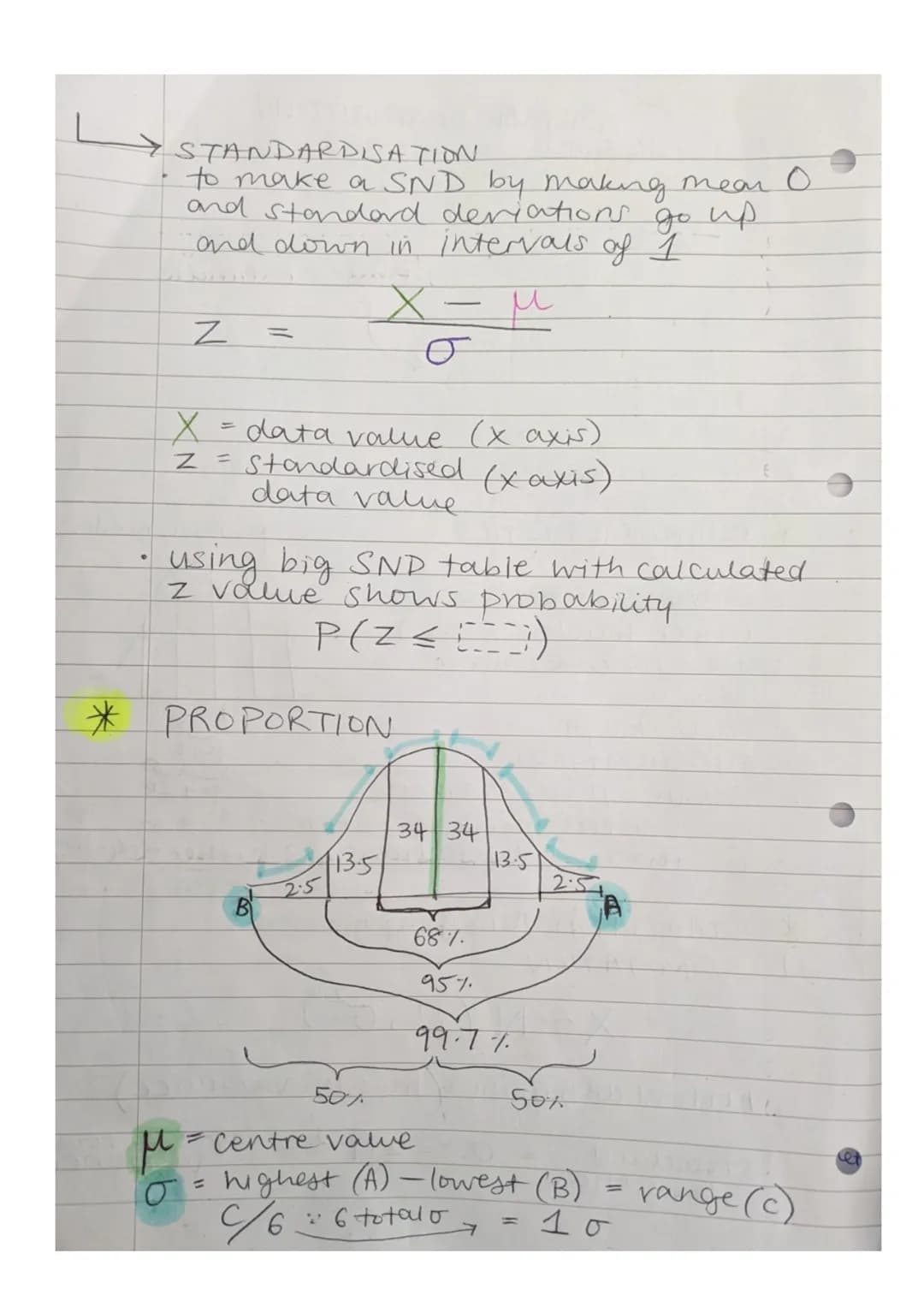 # Paper 2A Core Maths
# Notes
AQA
Realising potential
/ Subjects / Mathematics / AQA Certificate / Level 3 Mathematical Studies (1350)
A