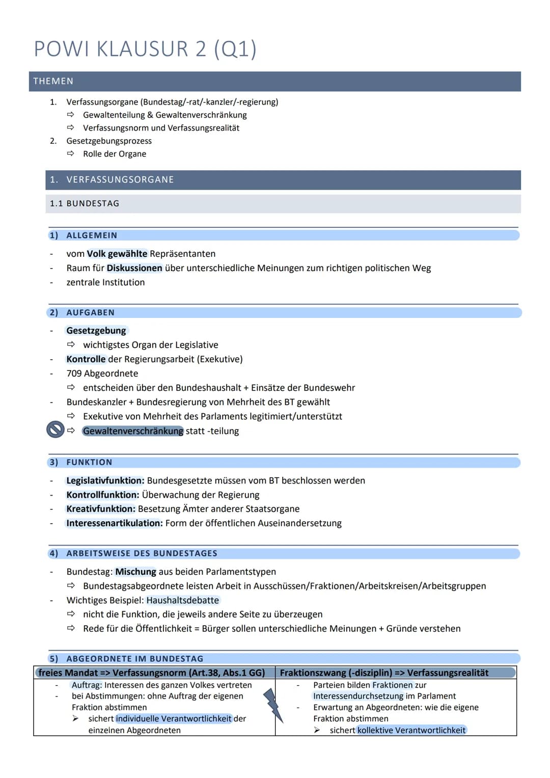 # POWI KLAUSUR 2 (Q1)
THEMEN
1. Verfassungsorgane (Bundestag/-rat/-kanzler/-regierung)
Gewaltenteilung & Gewaltenverschränkung
Verfa