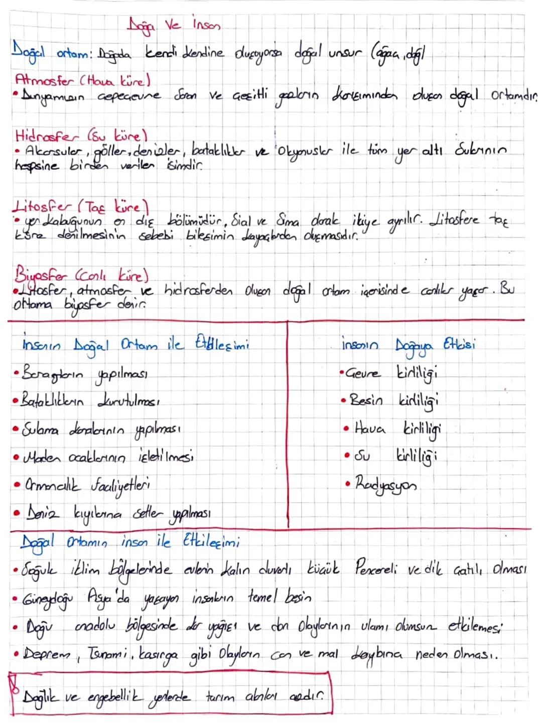 Coğrafyasının Bilim Dalları
fiziki Coğrafya
6
Jeomorfoloji: (yer Sekilleri bilimi )
Jeoloji: yer bilimi
Litoloji: Jaş bilimi
Pedoloji: Top