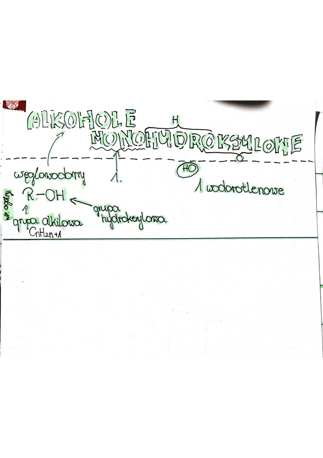 ALKOHOLE
H
HONOHYDROKSULONE
- węglowodany
HO
R-OH
Λ.
↑
A wodorotlenose
grupa alkilowa ufarckeylona
CnH2n+A SZEREG HOMOLOGICZNY ALKOHOLI MONO