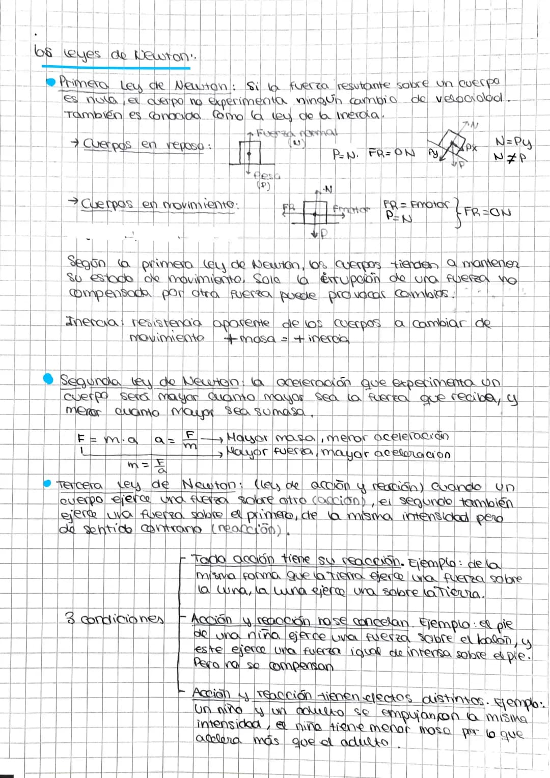 # bs leyes de Newton..
•Primera Ley de Newton: Si la fuerza resutante sobre un cuerpo
Es nula el cuerpo no experimenta ningun cambio de vel