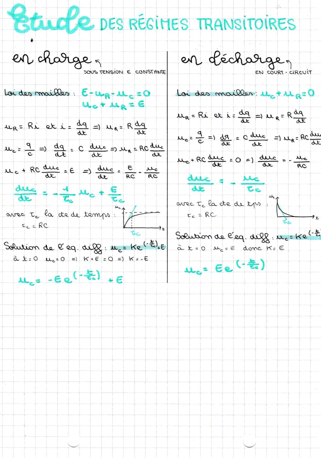 # 18/02/23
# circuit RC
## Définition
Physique
CONDENSATEUR: dipõle formé de 2 surfaces métalliques
en regard séparées par un isolant