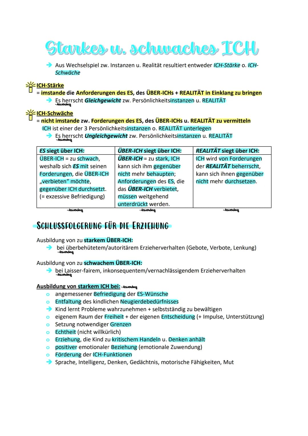 # Die Psychoanalse
Einleitung:
Sigmund Freund = Begründer der Psychoanalyse, welche die 3 Grundannahmen der
psychoanalytischen Theorie, das