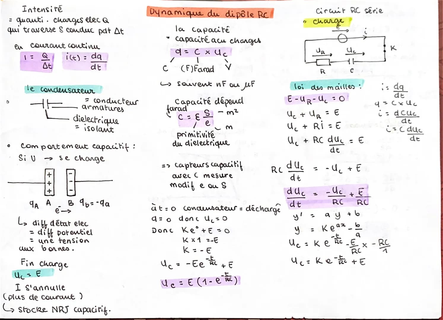 Intensité
= quanti. charges elec Q
qui traverse & conduc pat At
en courant continu
1= $\frac{Q}{\Delta t}$ i(t) = $\frac{da}{dt}$
le conde