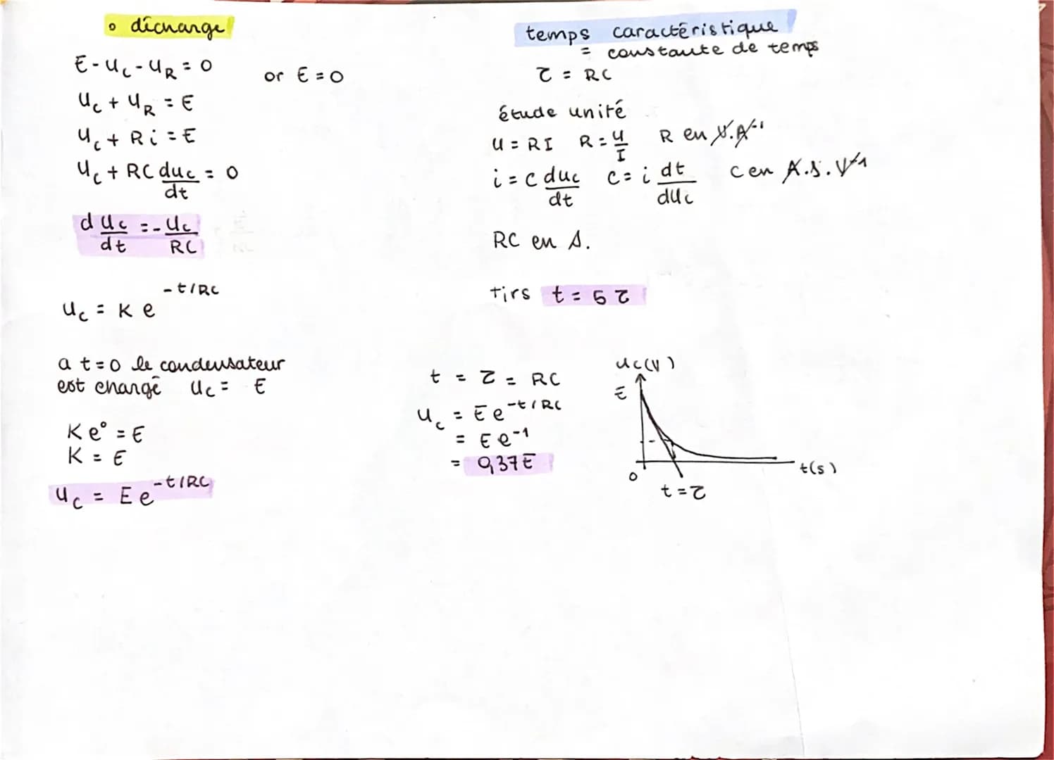 Intensité
= quanti. charges elec Q
qui traverse & conduc pat At
en courant continu
1= $\frac{Q}{\Delta t}$ i(t) = $\frac{da}{dt}$
le conde