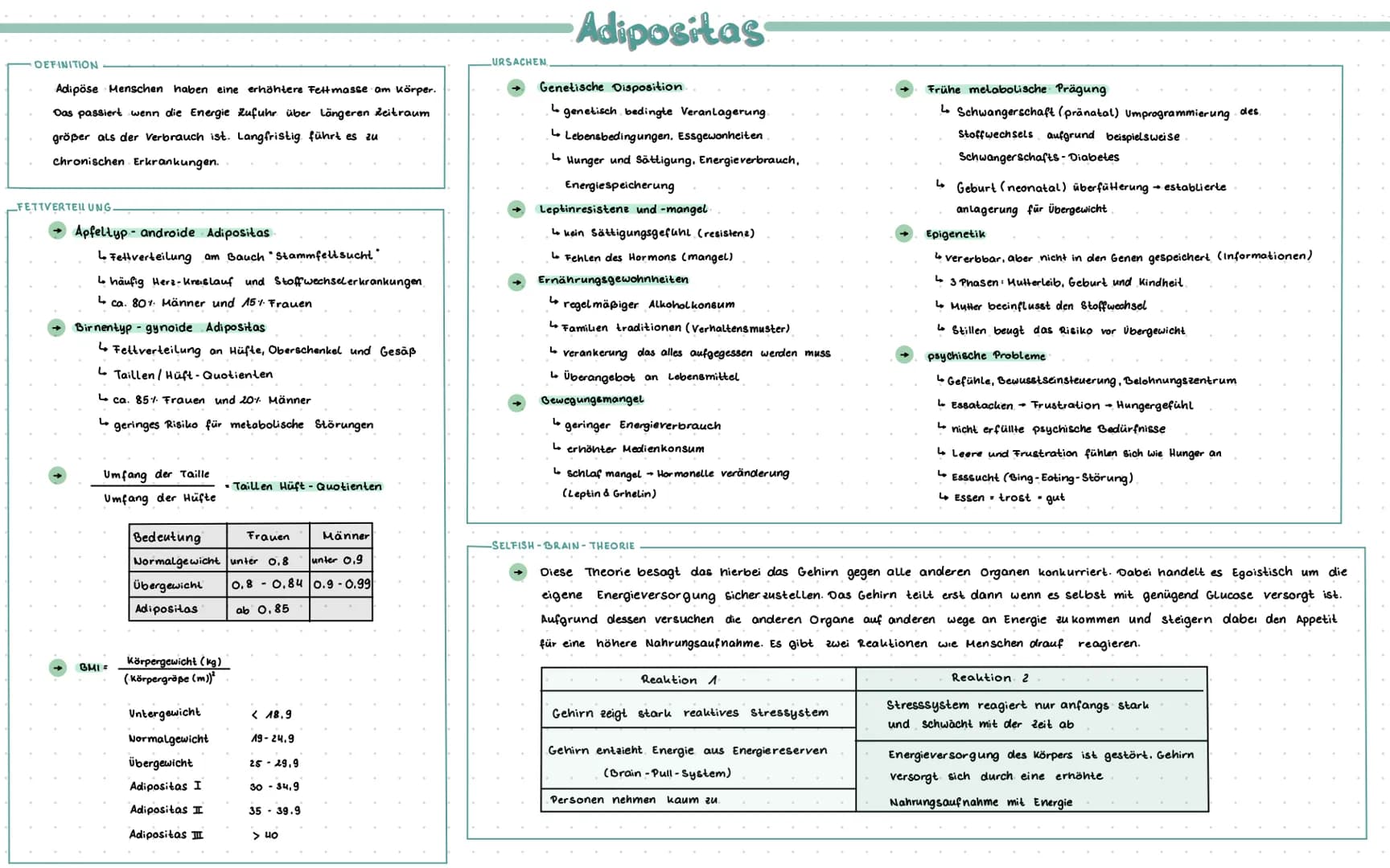 # Adipositas
- DEFINITION
Adipöse Menschen haben eine erhöhtere Fettmasse am Körper.
Das passiert wenn die Energie Zufuhr über Längeren zei