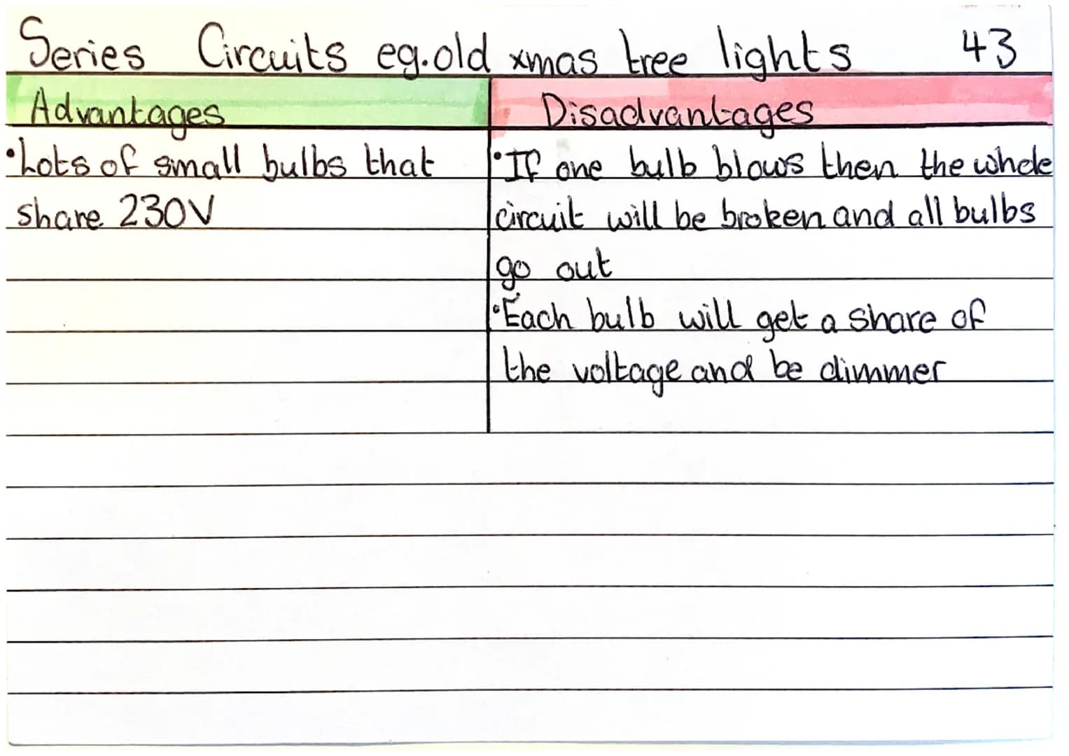 Symbol
Name
Switch (open)
Bulb
+
Cell
Battery
old bulb
Detail
A switch can be tumed on (closed) to let
current flowor turned off (open) to 5