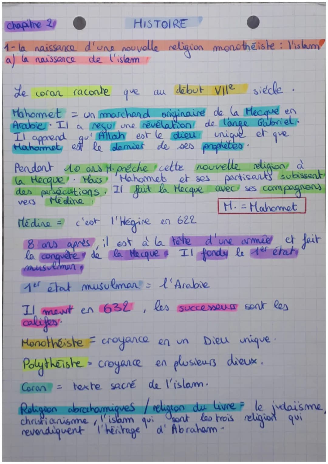 chapitre 20
# HISTOIRE
1- la naissance d'une nouvelle religion monotheiste : l'islam?
a) la naissance de l'islam
Le corar raconte que au de