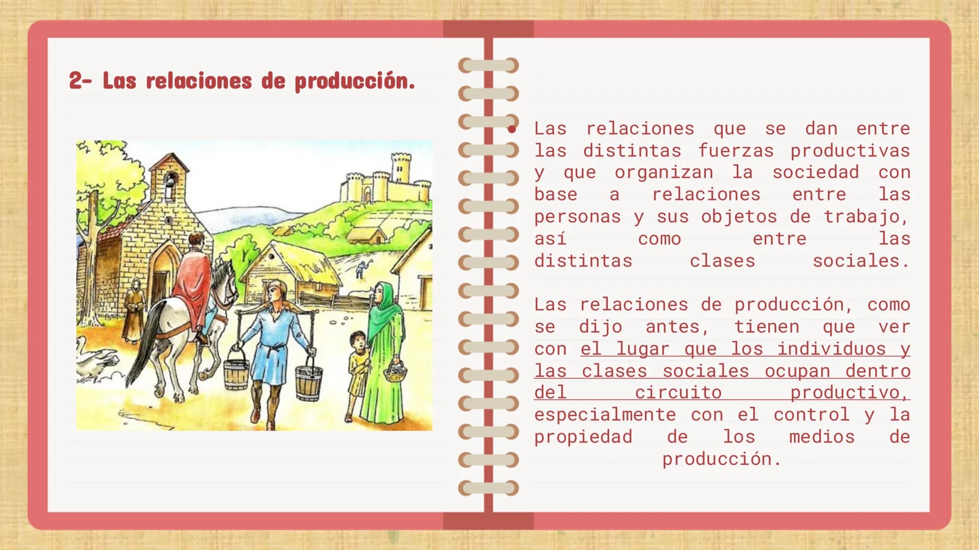 SISTEMAS
ECONOMICOS
claviata
FEUDAL sistem
OBREROS
INSTRUMENTOS
extraccion
CLERO
capitalista
CLASES
NOBLEZA
vendedores
SOCIALISTA FABRICACIO