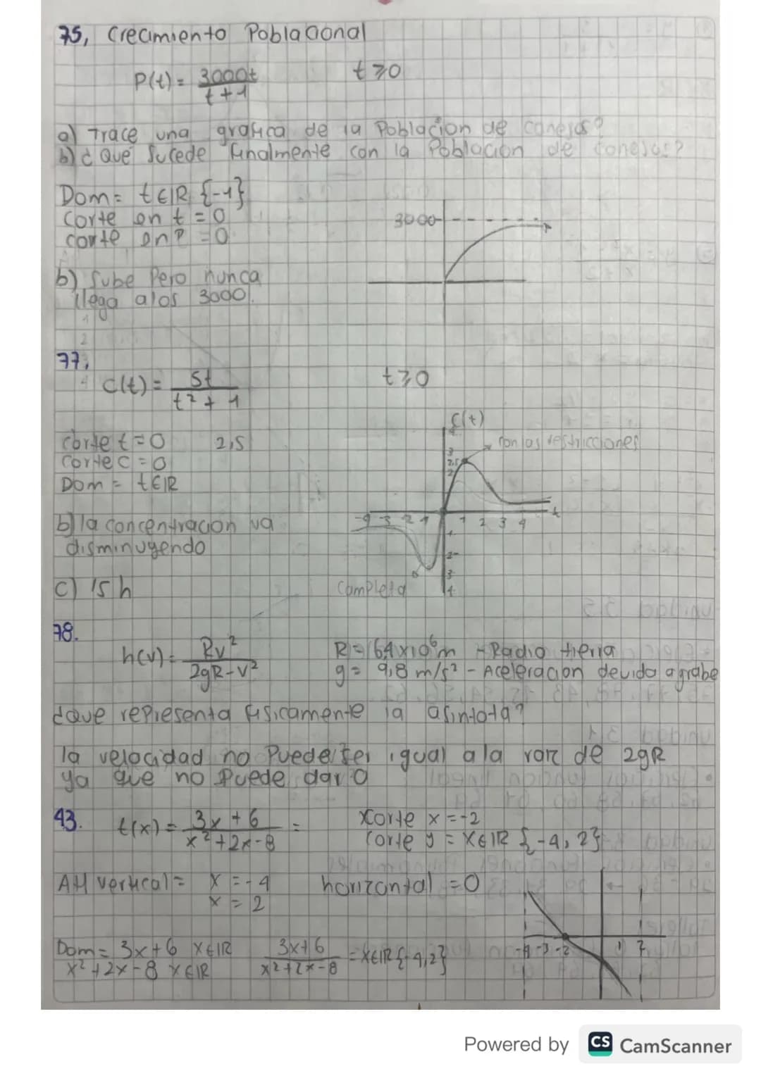 75, Crecimiento Pobla Gonal
P(t)= $\frac{3000t}{t+1}$ $t \geq 0$
a) Trace una aralica de la Poblacion de conejos?
b¿Que sucede finalmente