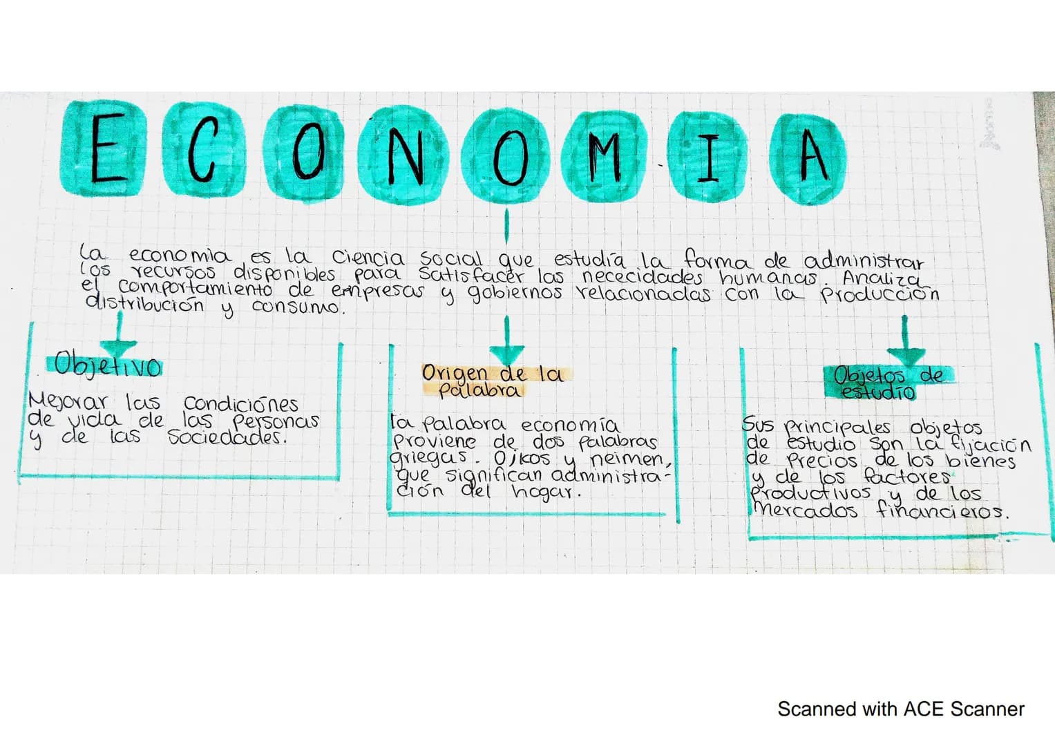 # ECONOMIA
La economia es la ciencia social que estudía la forma de administrar
los recursos disponibles para Satisfacer las nececidades hu