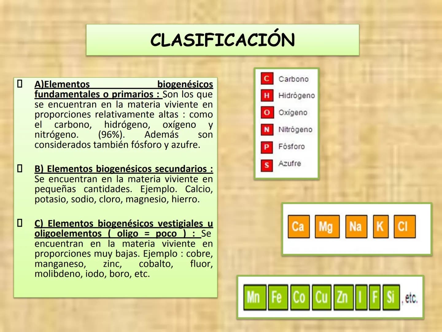 # PRIMERA CLASE DE BIOLOGÍA
"LA ESTRUCTURA QUÍMICA ES LA BASE DE LA VIDA"
CrMo
Fe
Zn Ca Na
Se
F
Cu
AGUA Y SALES
MINERALES
glicerina
H
H-