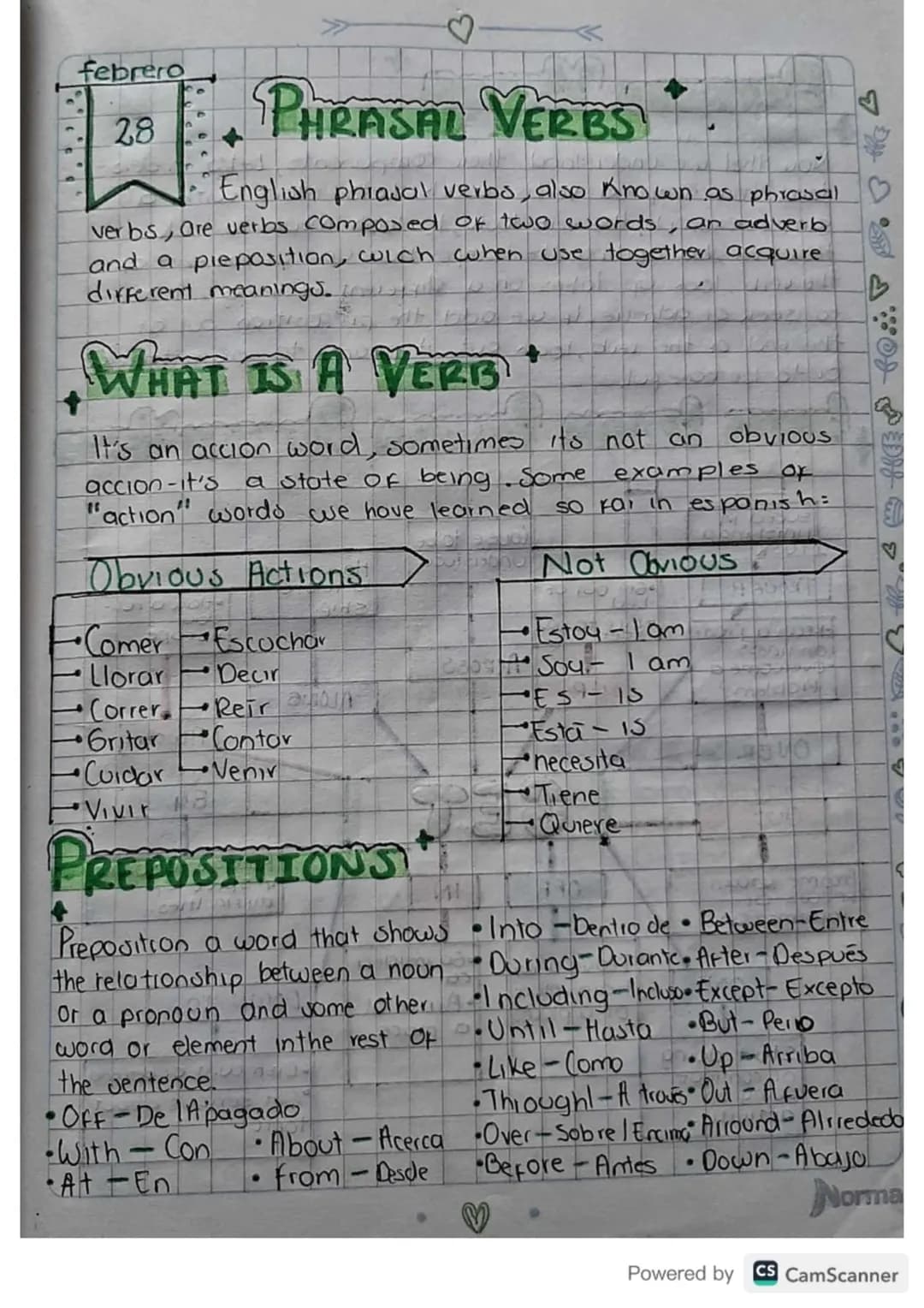 ♡
+
febrero
25 PHRASAL VERBS
28
+
English phrasal verbo, also known as phrasal
verbs, are verbs composed of two words, an adverb
and a piepo