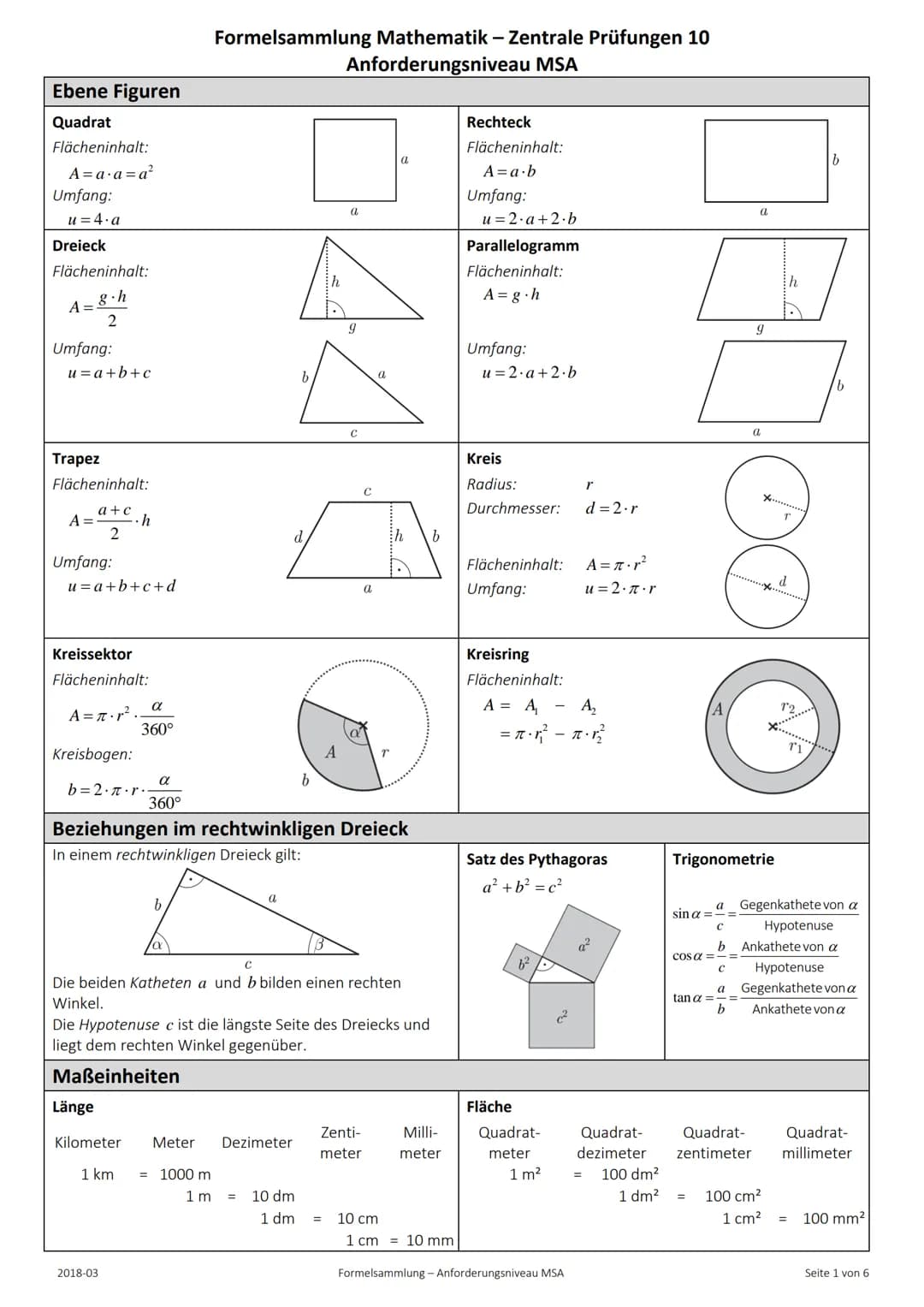# Formelsammlung Mathematik – Zentrale Prüfungen 10
Anforderungsniveau MSA
## Ebene Figuren
Quadrat
Flächeninhalt:
$A=a \cdot a=a^2$
Umfan