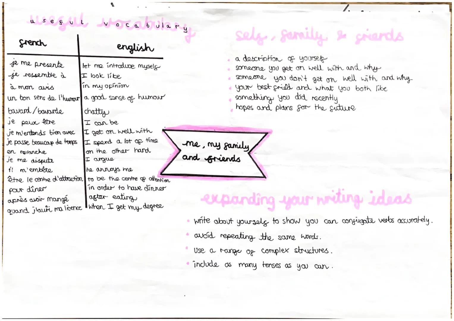 description of selg
write about yoursels and give
basic information about yoursels
(name, age, birthday, Samily, etc)
Ways to use more comp