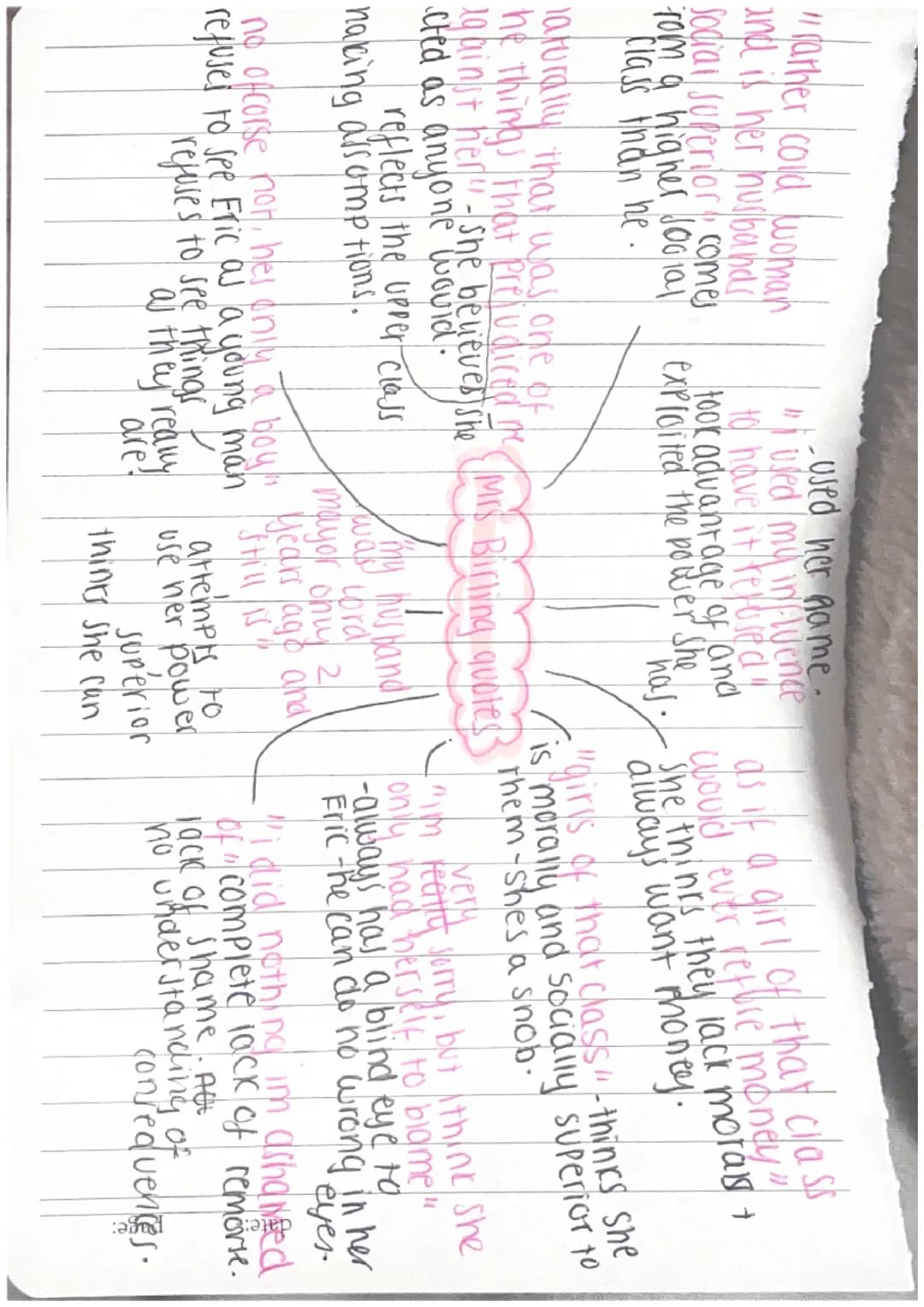 <h2>Inspector Goole Character Key Quotes and Analysis</h2>
<ul>
<li>"I've got to cover this up as soon as I can" - Mr. Birling quotes arrog