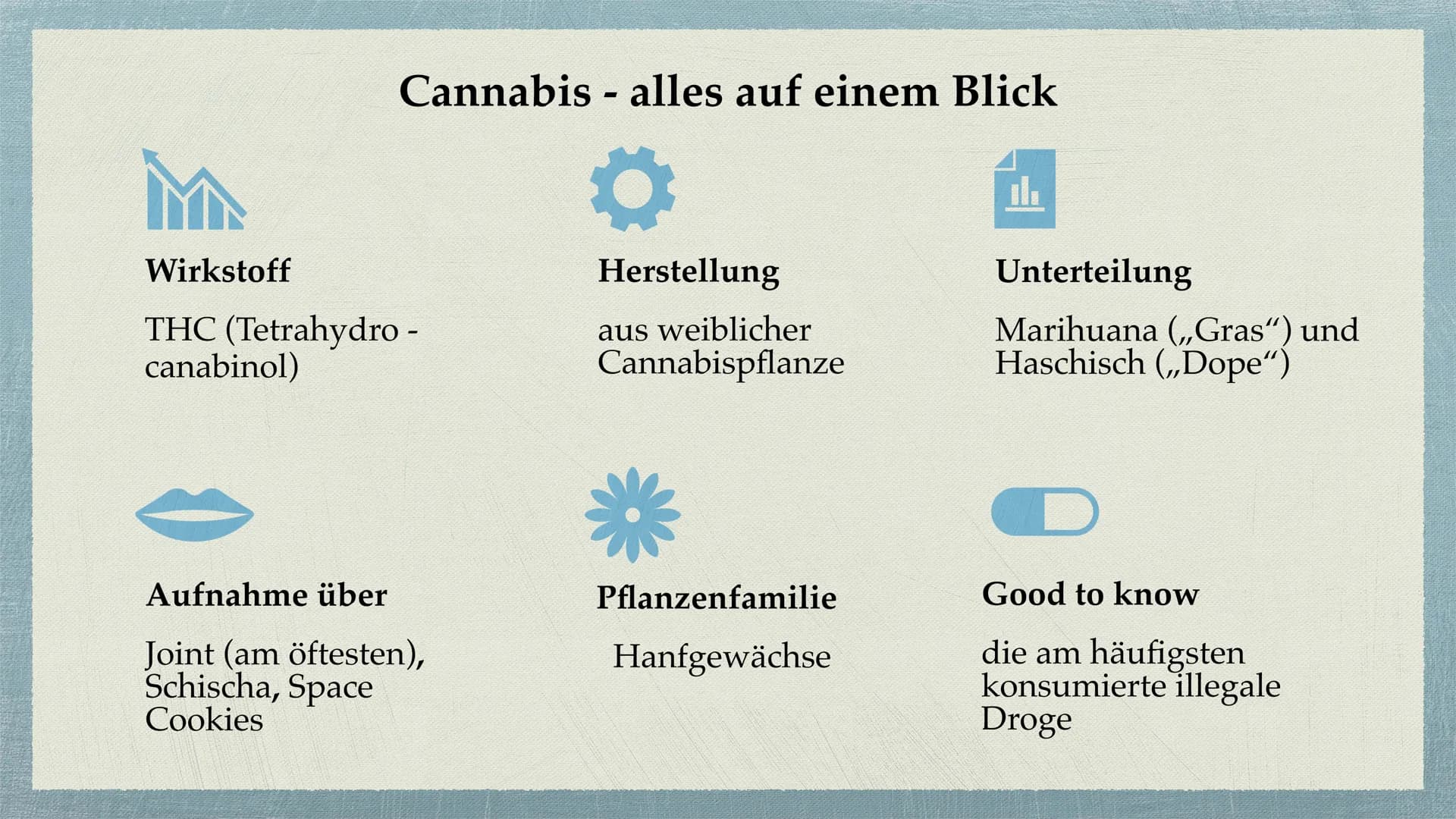 Cannabis # Gliederung
* Was sind Drogen?
* Cannabis - alles auf einem Blick
* Unterteilung Cannabis in
Haschisch/Marihuana
* Wi